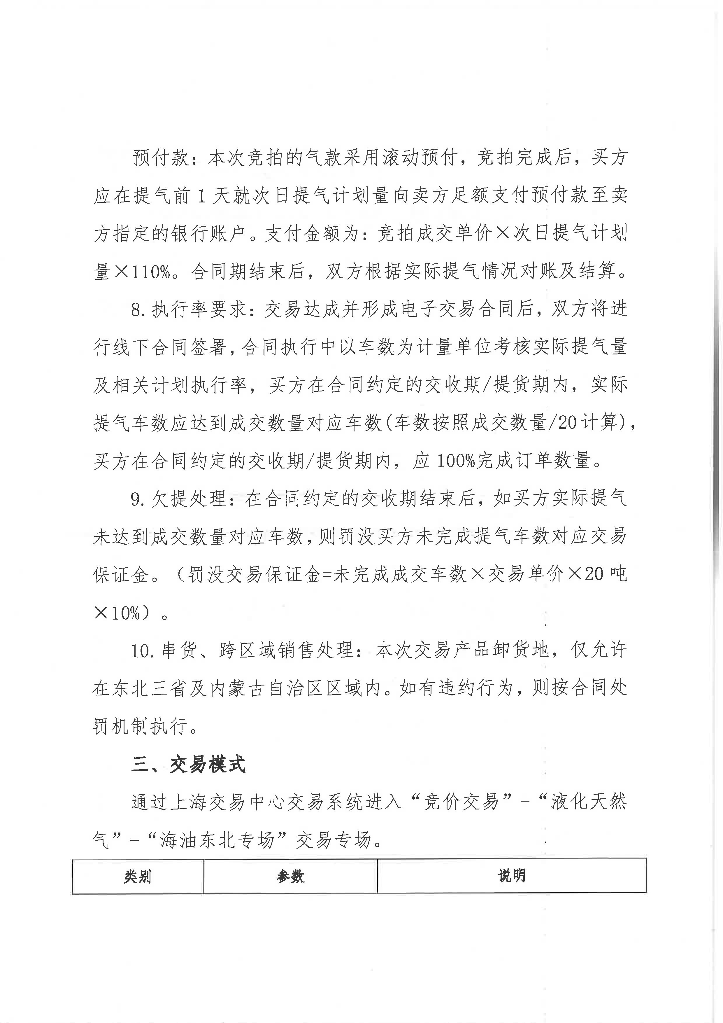 附件:关于开展中海石油气电集团有限责任公_页面_2.png 附件:关于开展中海石油气电集团有限责任公_页面_2.png