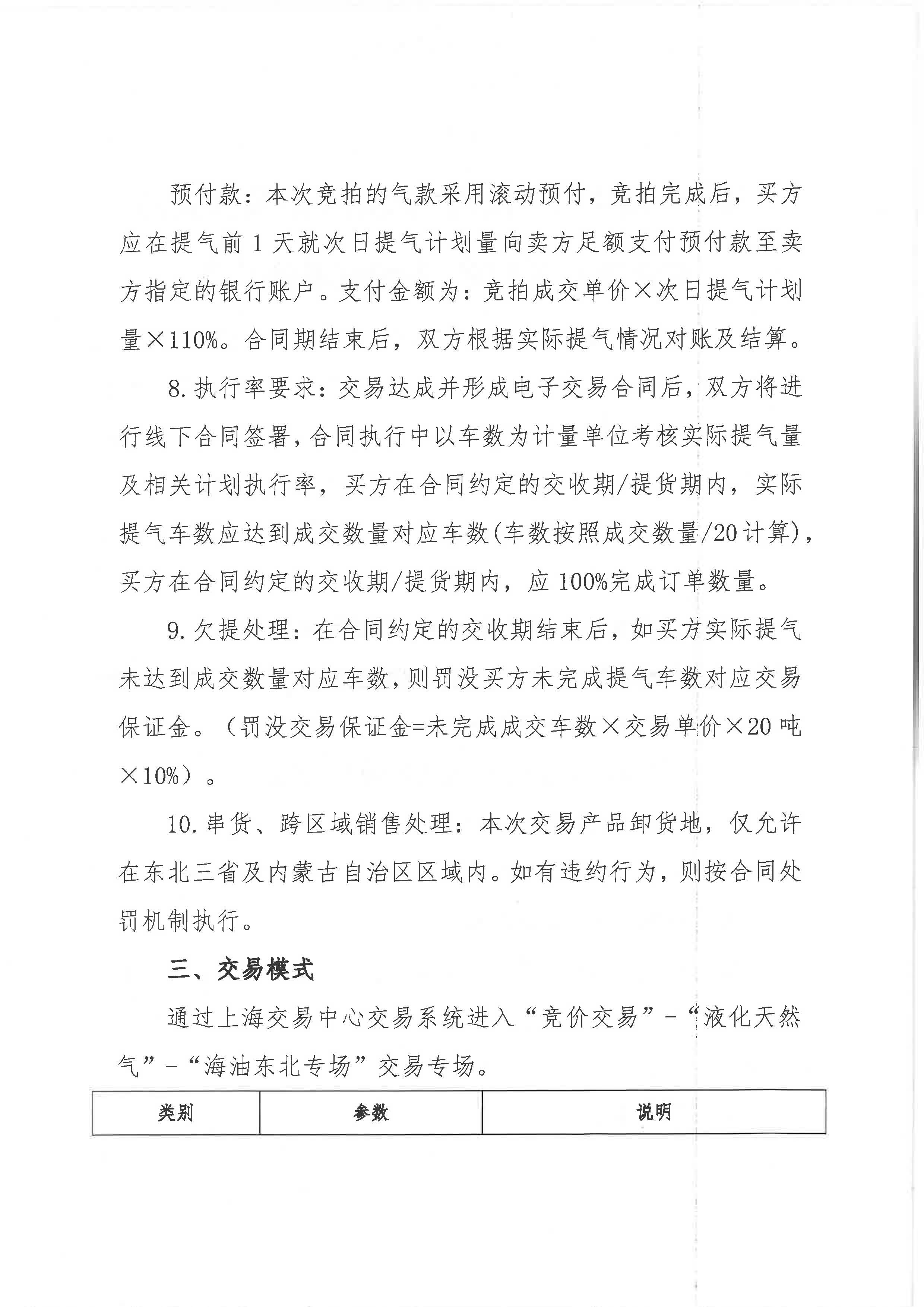 海油盖章版-关于开展中海石油气电集团有限责任公司东北分公司LNG竞价交易的公告_页面_2.jpg