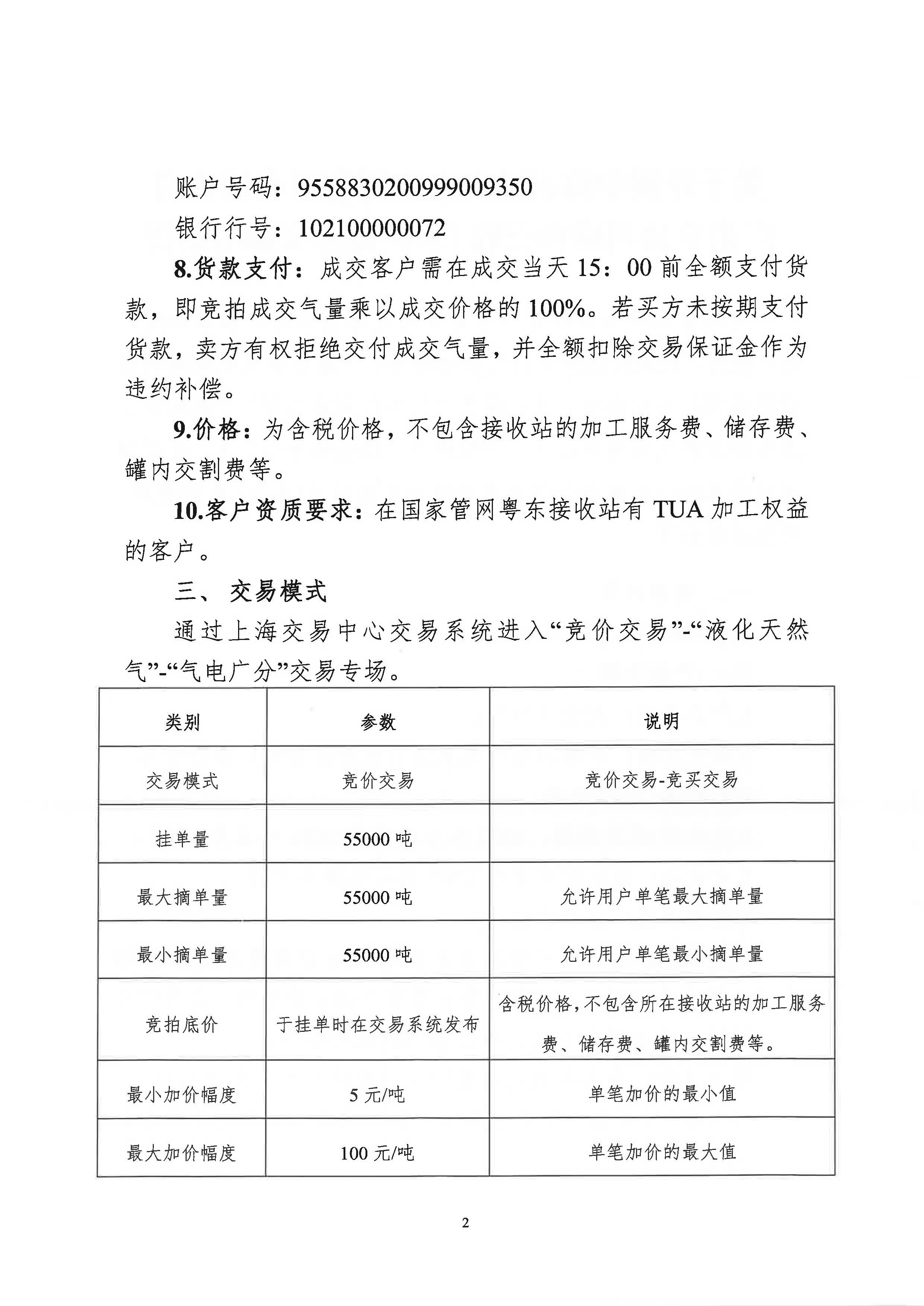 海油盖章版-关于开展中海石油气电集团有限责任公司广东分公司罐内交收LNG竞价交易的公告（20260604）_页面_2.jpg