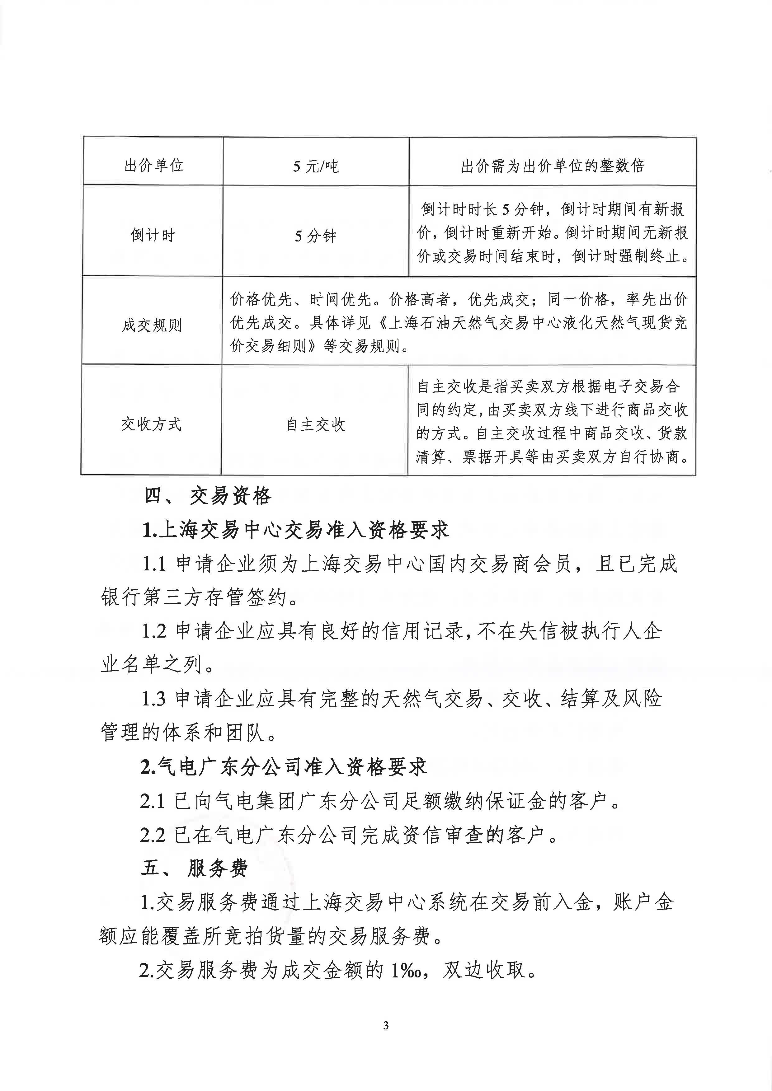 海油盖章版-关于开展中海石油气电集团有限责任公司广东分公司罐内交收LNG竞价交易的公告（20260604）_页面_3.jpg