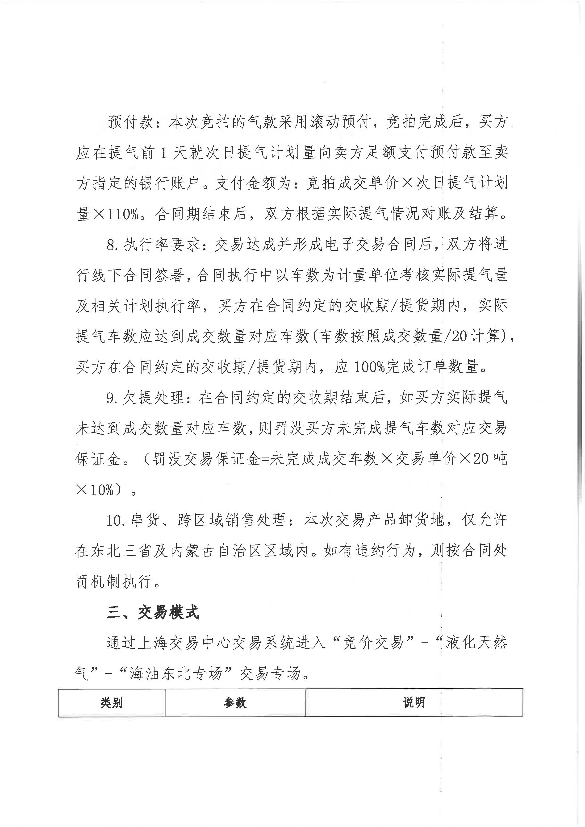 海油盖章版-关于开展中海石油气电集团有限责任公司东北分公司LNG竞价交易的公告(1)_页面_2.jpg
