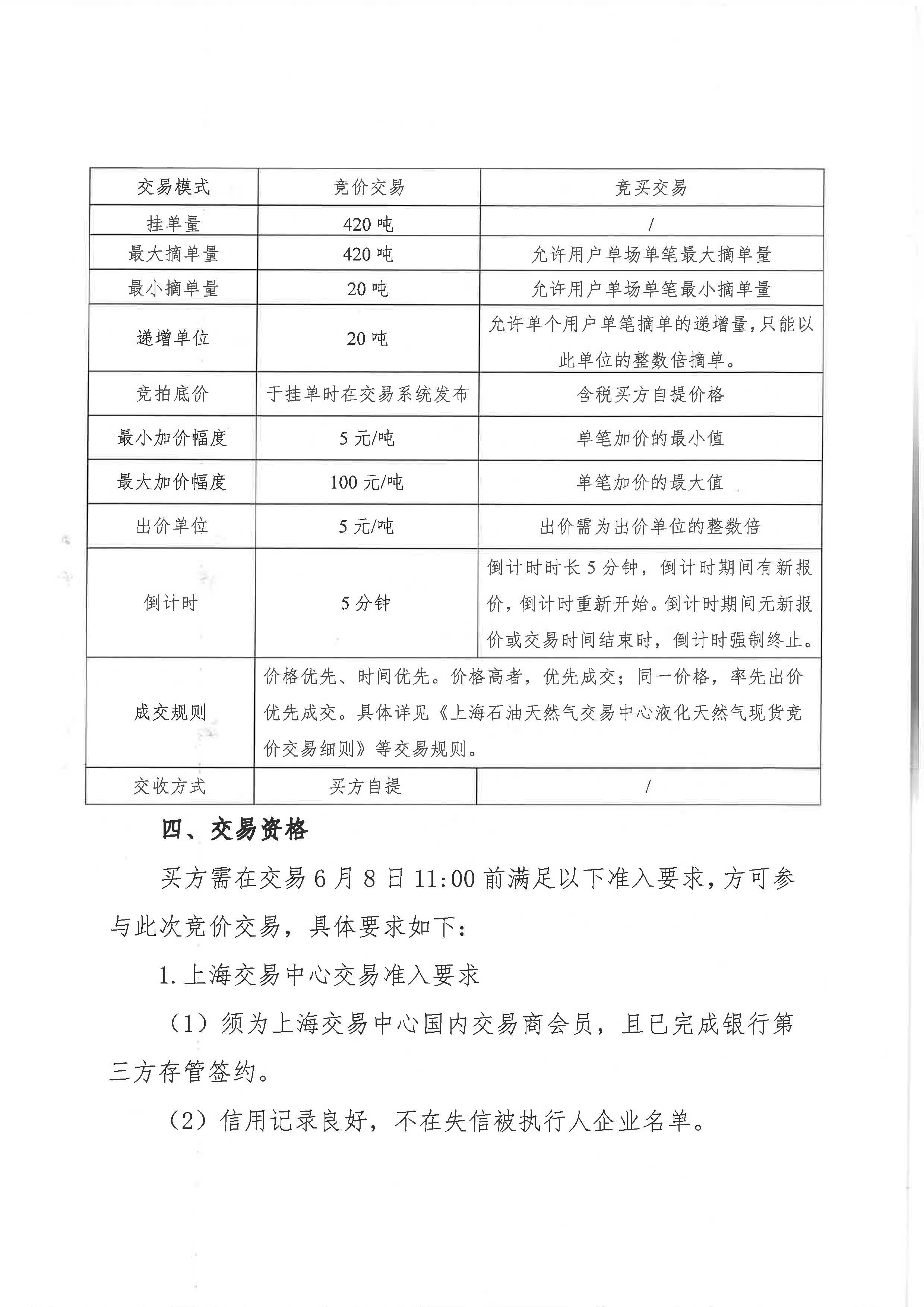 海油盖章版-关于开展中海石油气电集团有限责任公司东北分公司LNG竞价交易的公告(1)_页面_3.jpg
