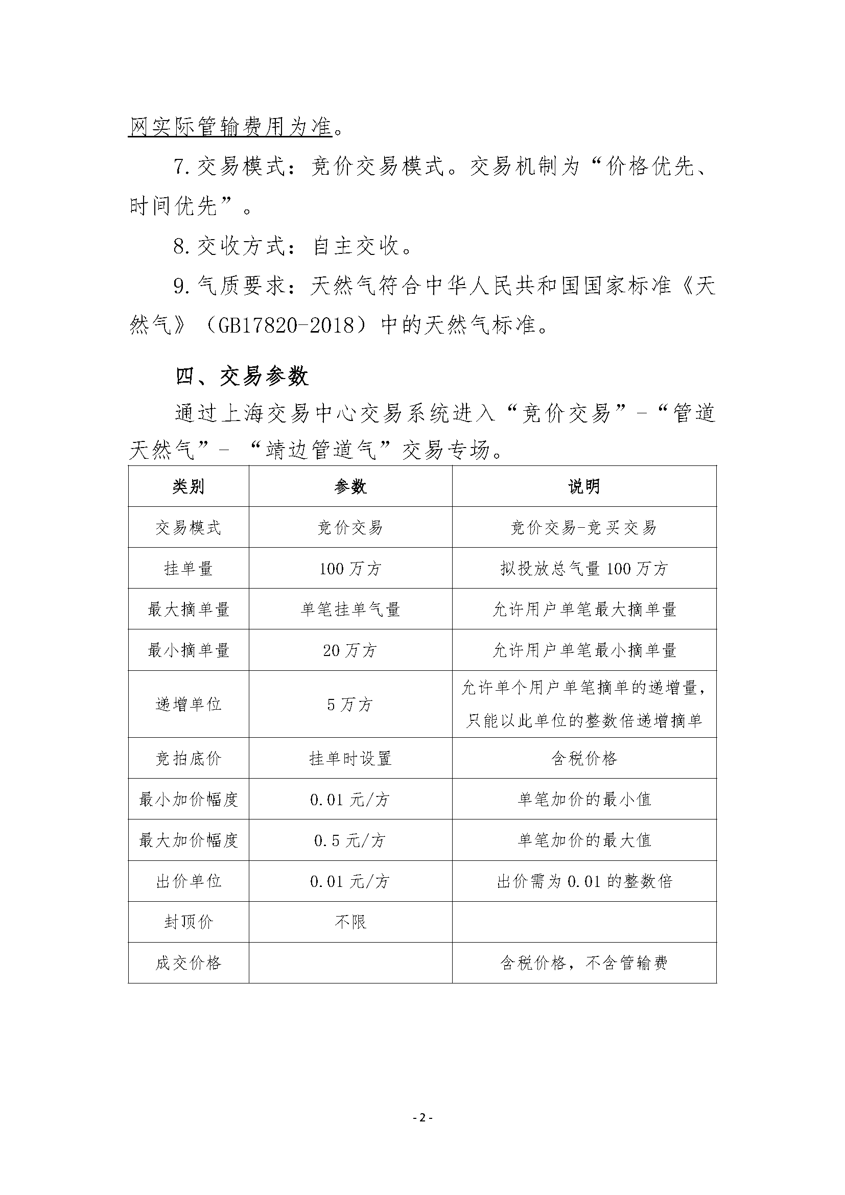 关于开展靖边管道天然气竞价交易的公告清洁_页面_2.png