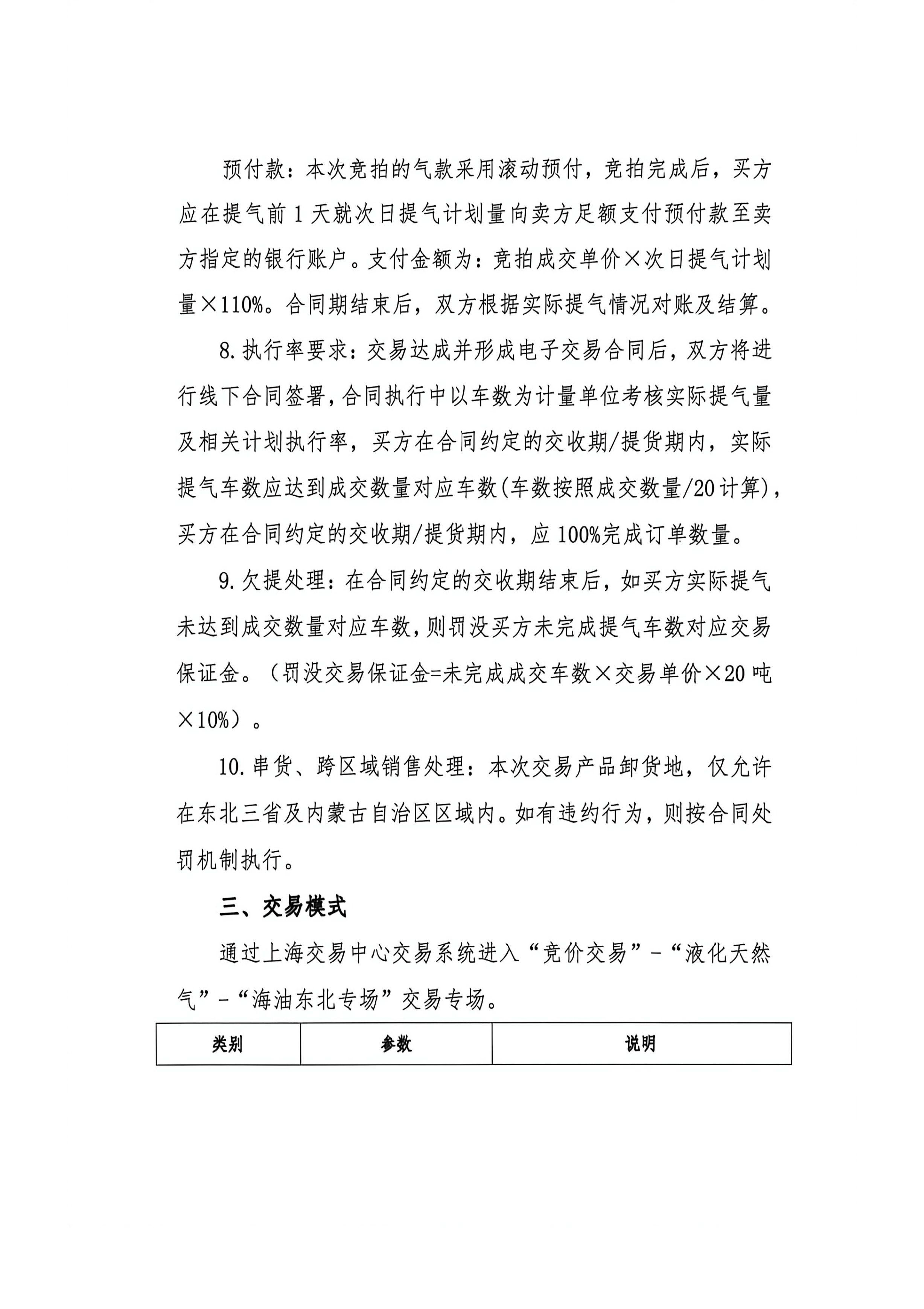 海油盖章版-关于开展中海石油气电集团有限_页面_2.png 海油盖章版-关于开展中海石油气电集团有限_页面_2.png