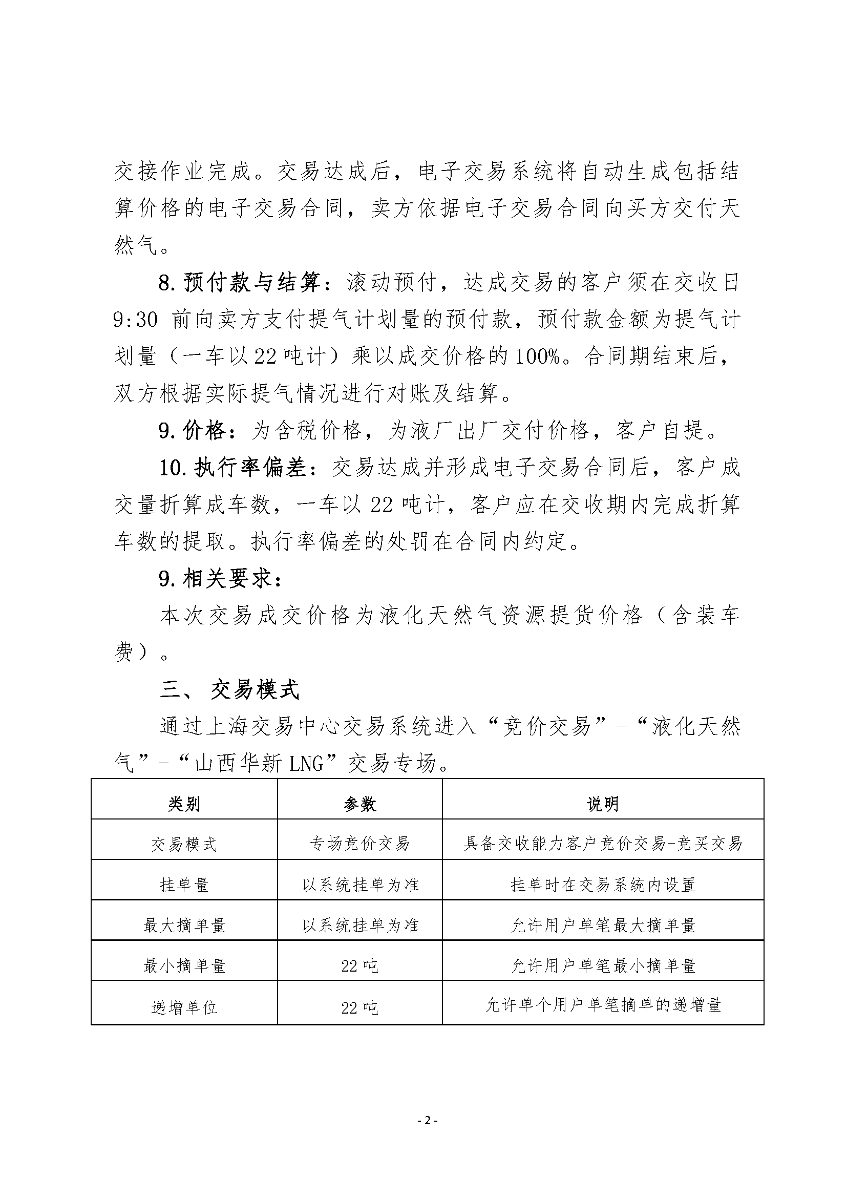 附件:关于开展山西华新液化天然气集团有限_页面_2.png 附件:关于开展山西华新液化天然气集团有限_页面_2.png