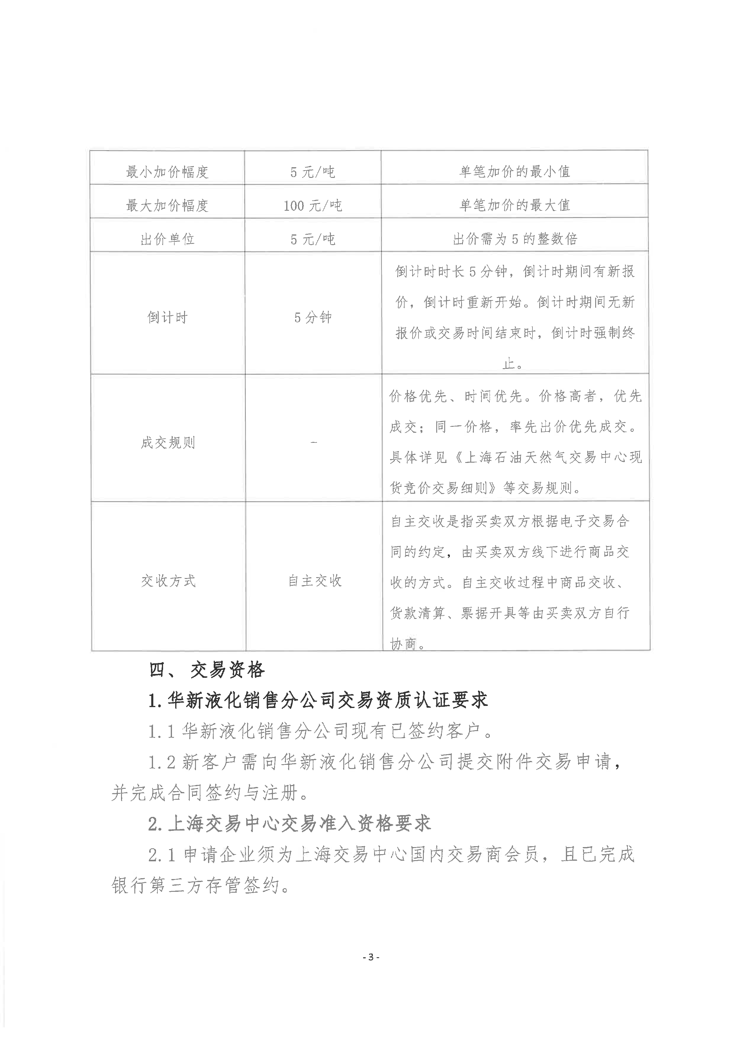 附件:关于开展山西华新液化天然气集团有限_页面_3.png 附件:关于开展山西华新液化天然气集团有限_页面_3.png