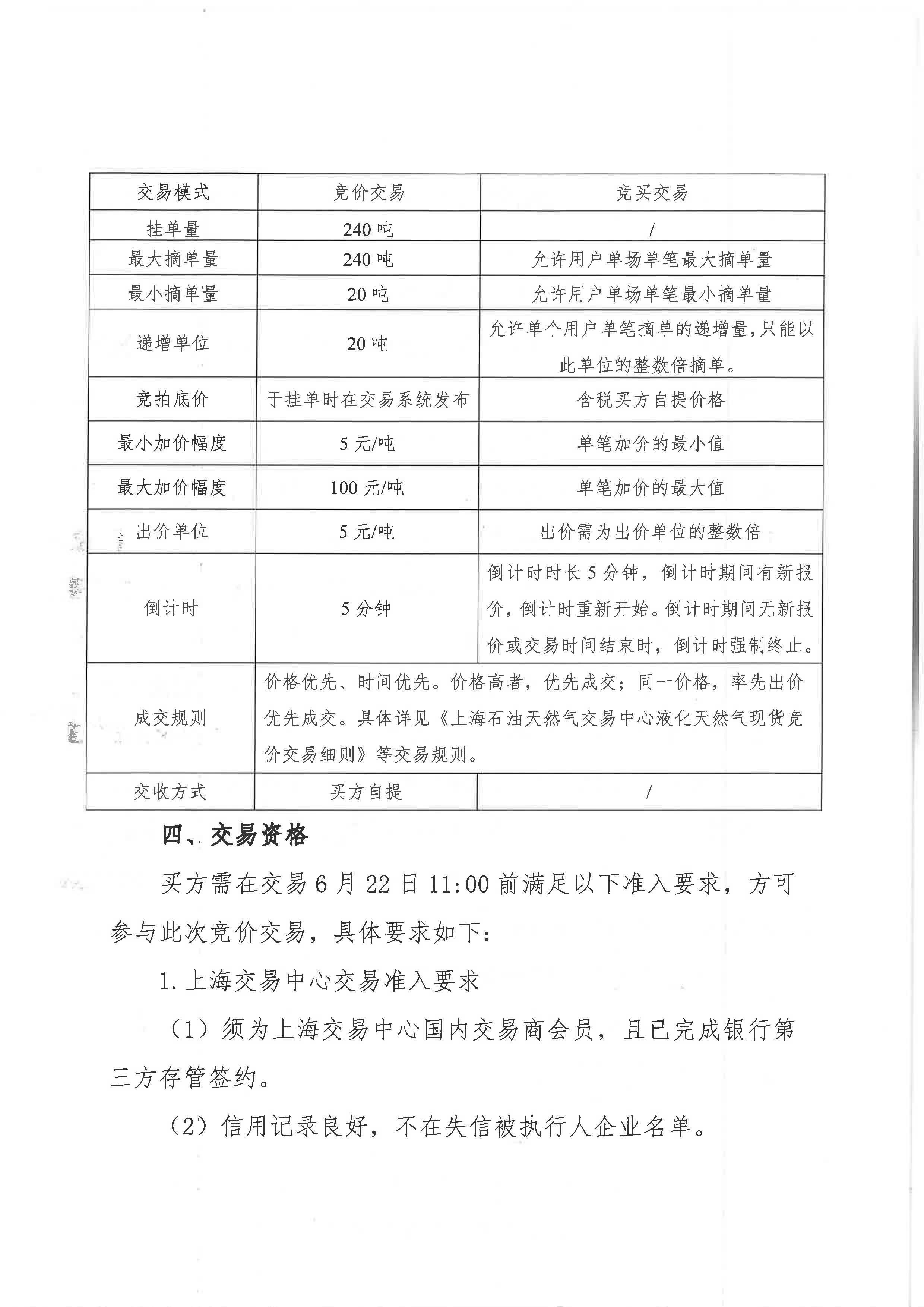 海油盖章版-关于开展中海石油气电集团有限责任公司东北分公司LNG竞价交易的公告-6.18_页面_3.jpg