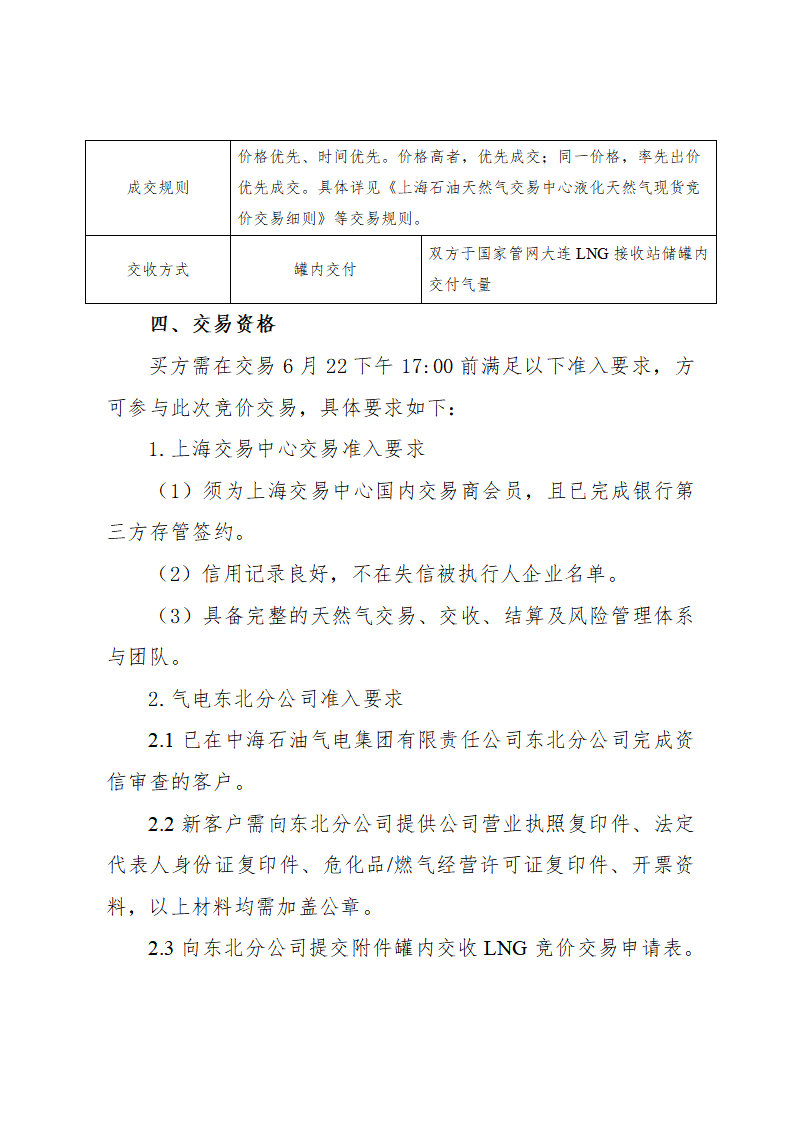 关于开展中海石油气电集团有限责任公司东北_页面_3.png 关于开展中海石油气电集团有限责任公司东北_页面_3.png