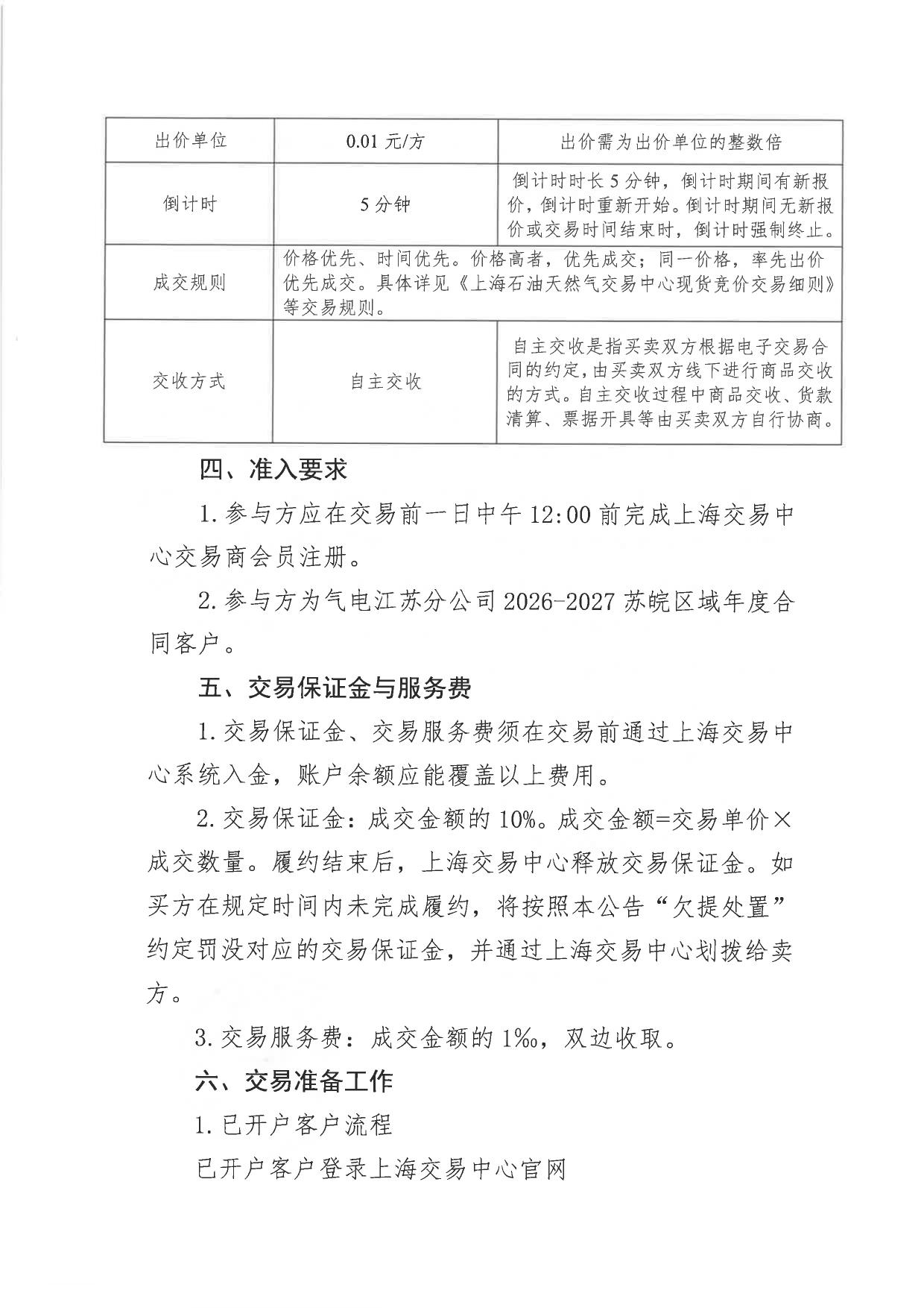 附件:关于开展中海石油气电集团有限责任公司江苏分公司“海气智竞”管道气竞价交易的公告_page-0003.jpg 附件:关于开展中海石油气电集团有限责任公司江苏分公司“海气智竞”管道气竞价交易的公告_page-0003.jpg