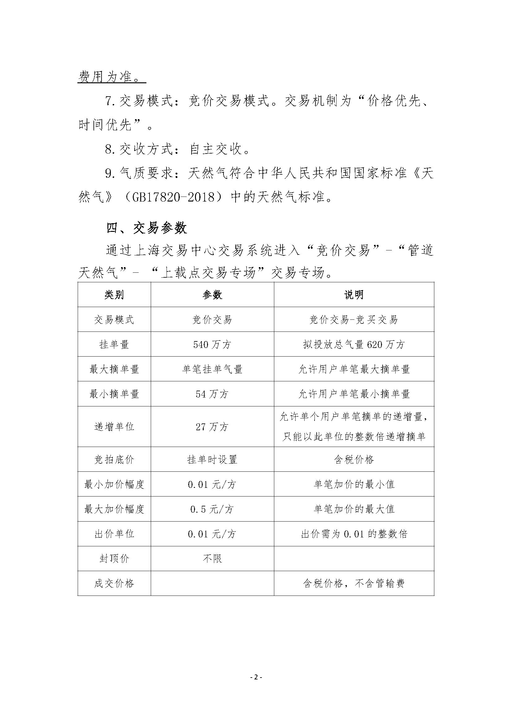 关于开展兴县管道天然气竞价交易的公告V2_页面_2.png