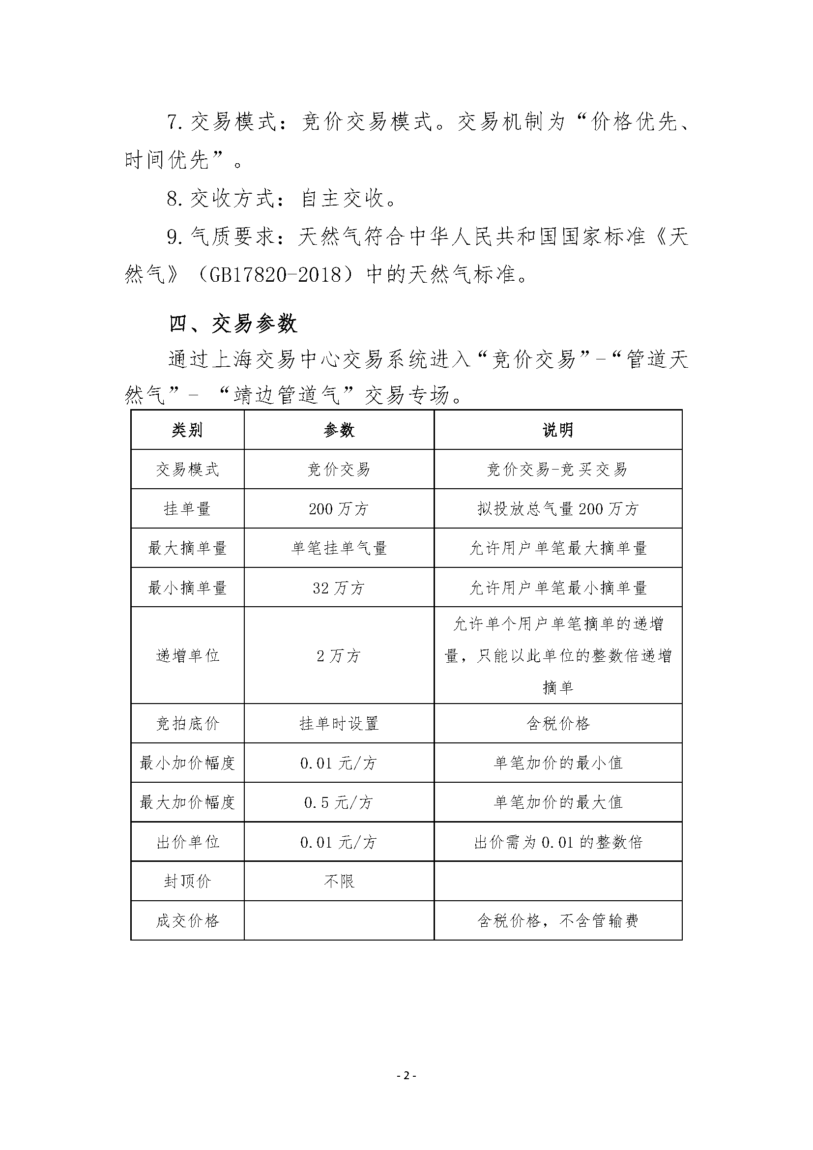 关于开展靖边管道天然气竞价交易的公告_页面_2.png