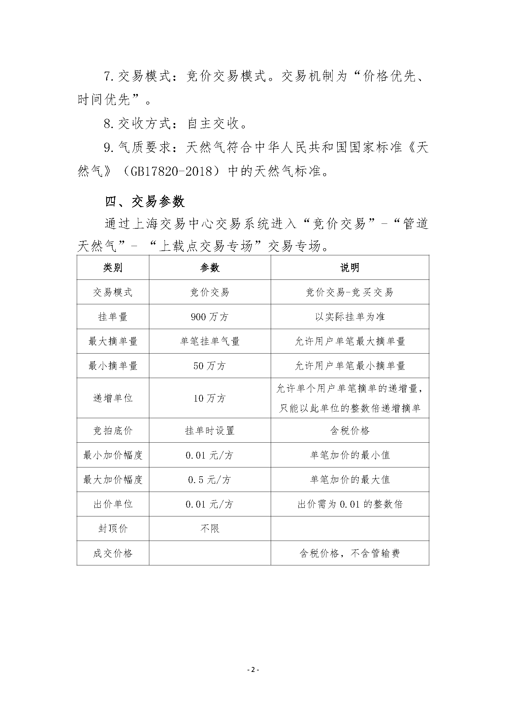 关于开展兴县管道天然气竞价交易的公告_页面_2.png
