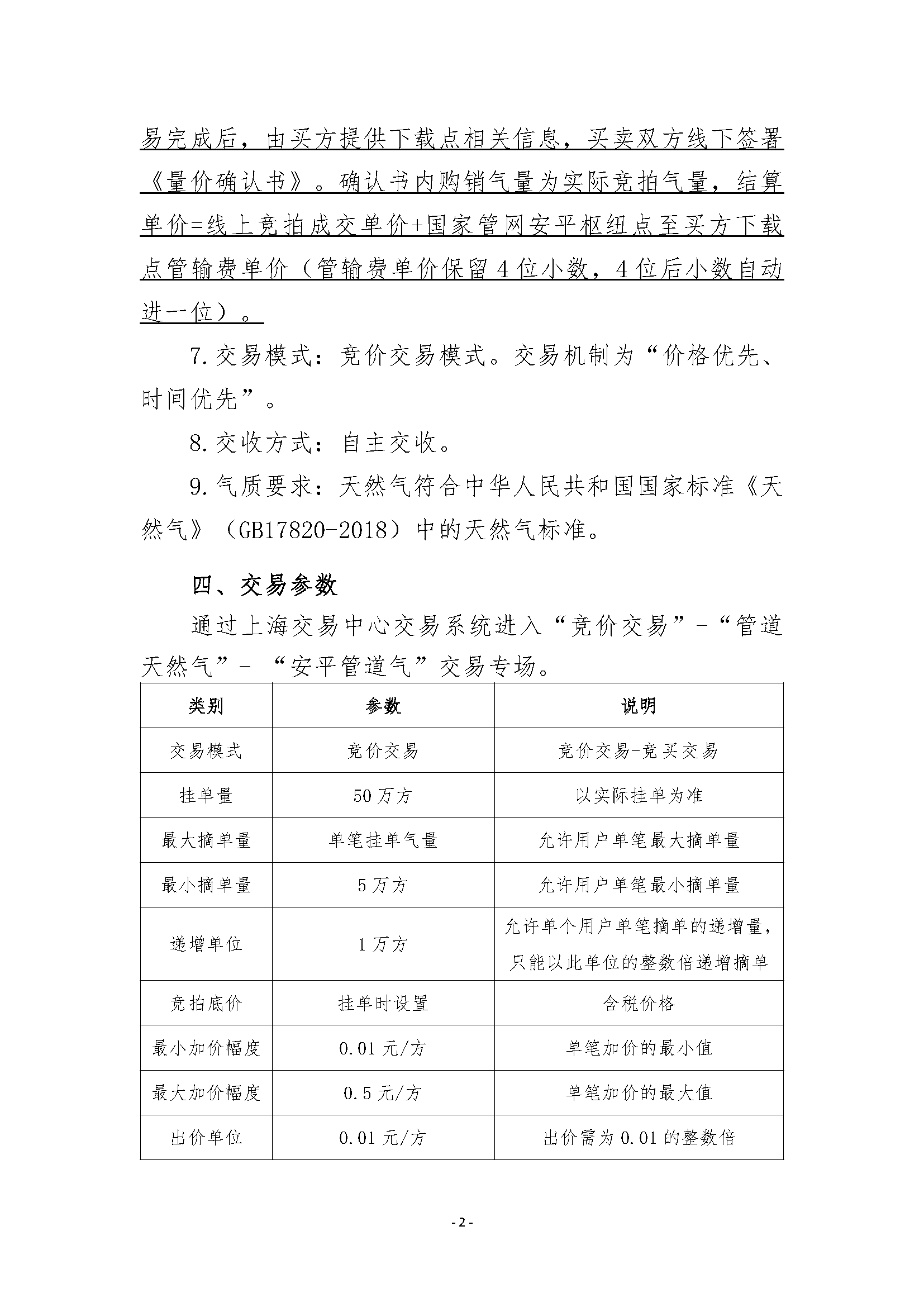 关于开展安平管道天然气竞价交易的公告_页面_2.png