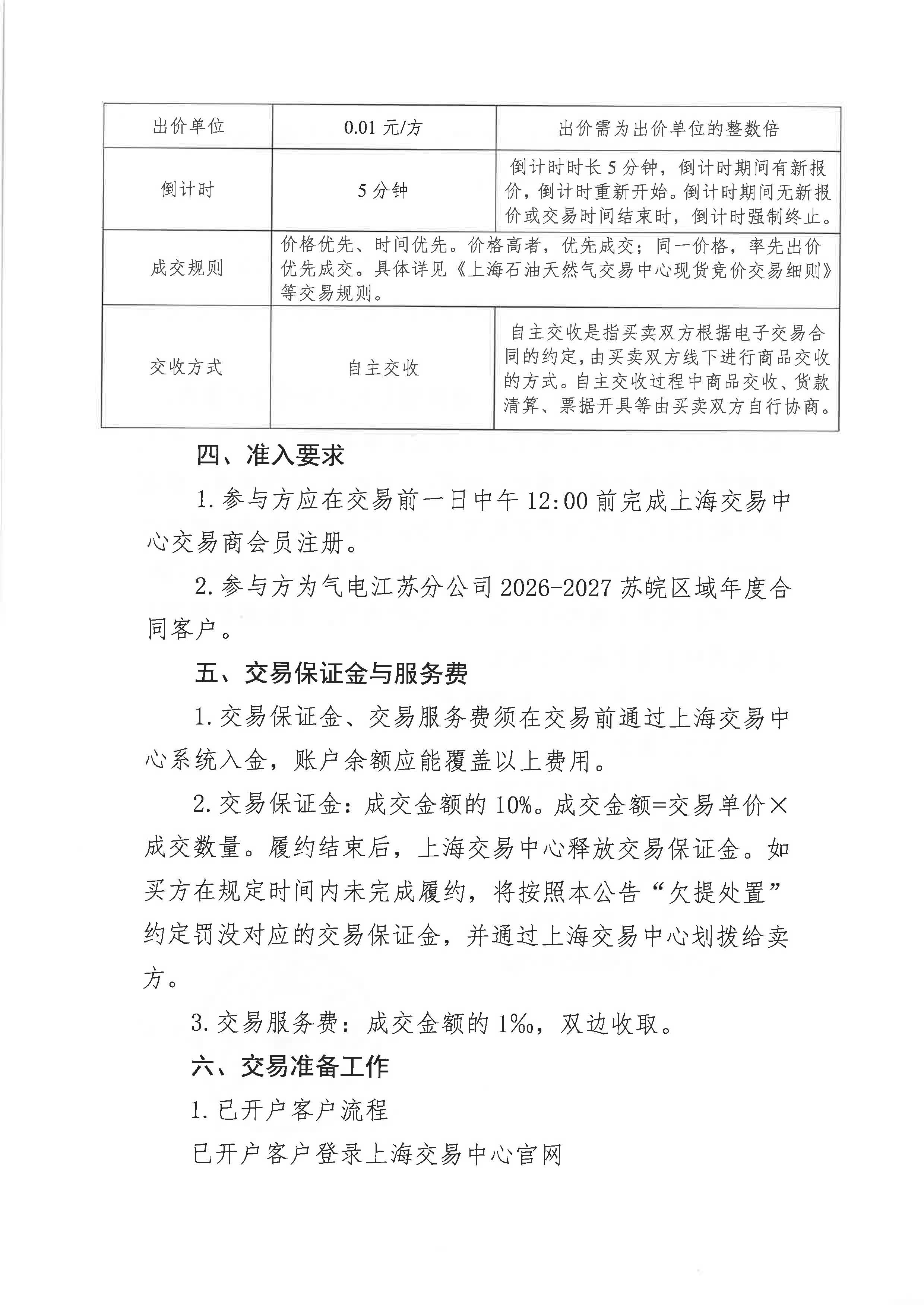 附件：关于开展中海石油气电集团有限责任公司江苏分公司“海气智竞”管道气竞价交易的公告_页面_3.jpg