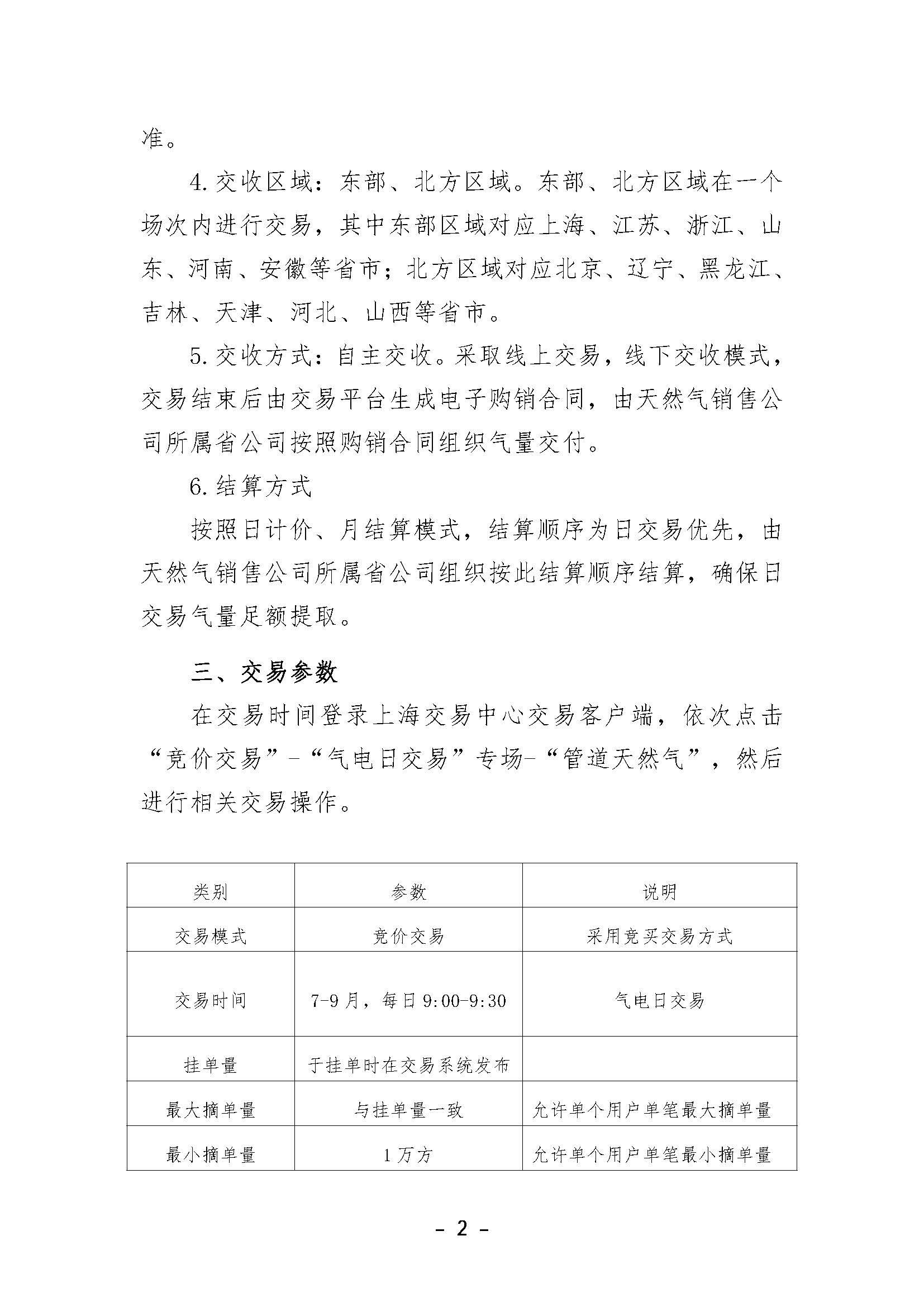 关于试点开展中国石油迎峰度夏气电日交易的公告_页面_2.jpg