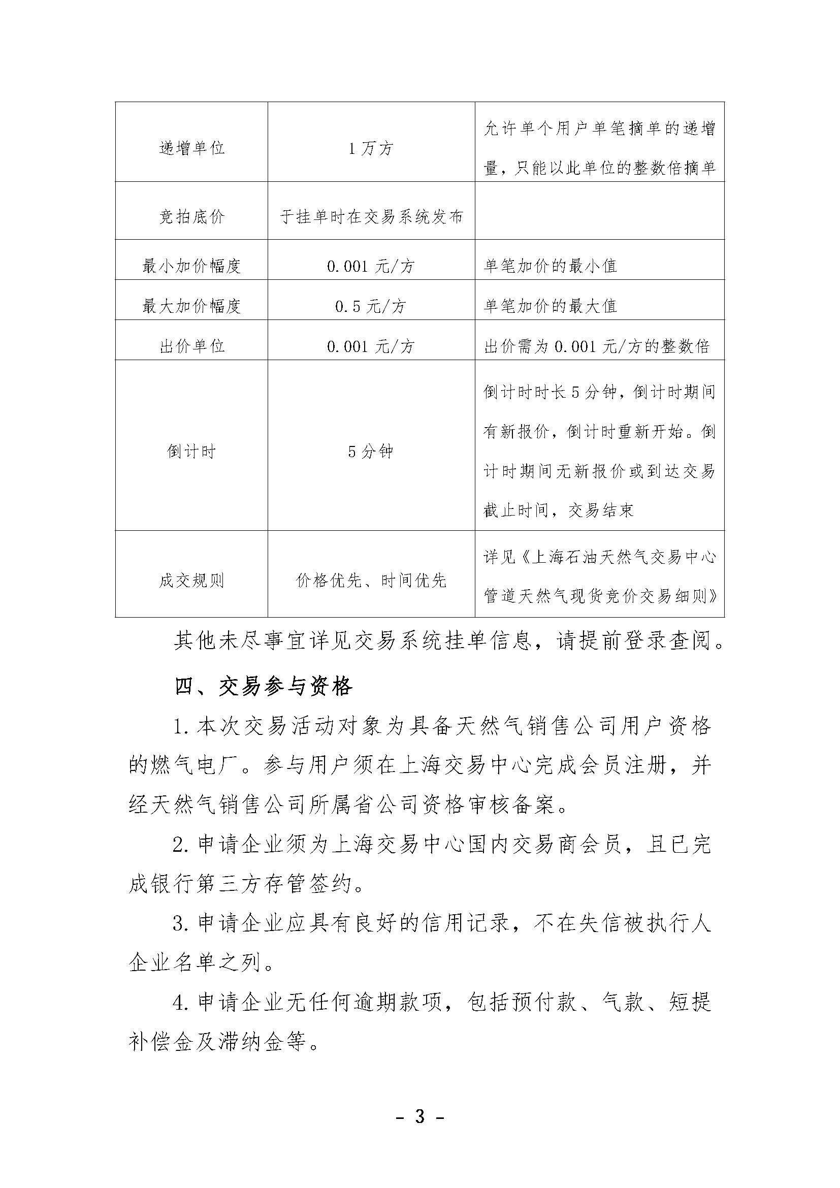 关于试点开展中国石油迎峰度夏气电日交易的公告_页面_3.jpg