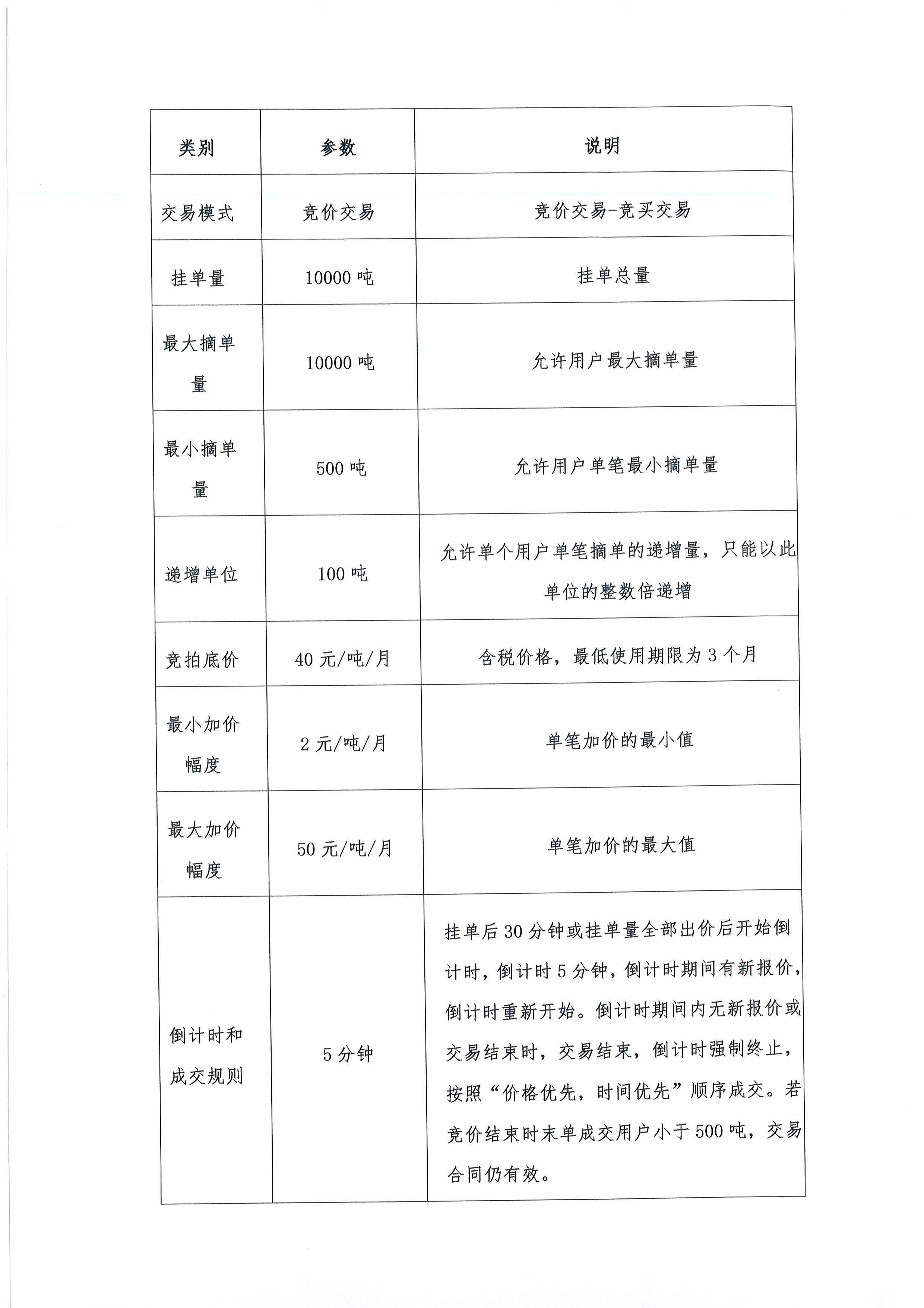 广汇能源综合物流发展有限责任公司关于开展2026年LNG储罐空间代储业务竞价交易的公告_页面_04.jpg 广汇能源综合物流发展有限责任公司关于开展2026年LNG储罐空间代储业务竞价交易的公告_页面_04.jpg