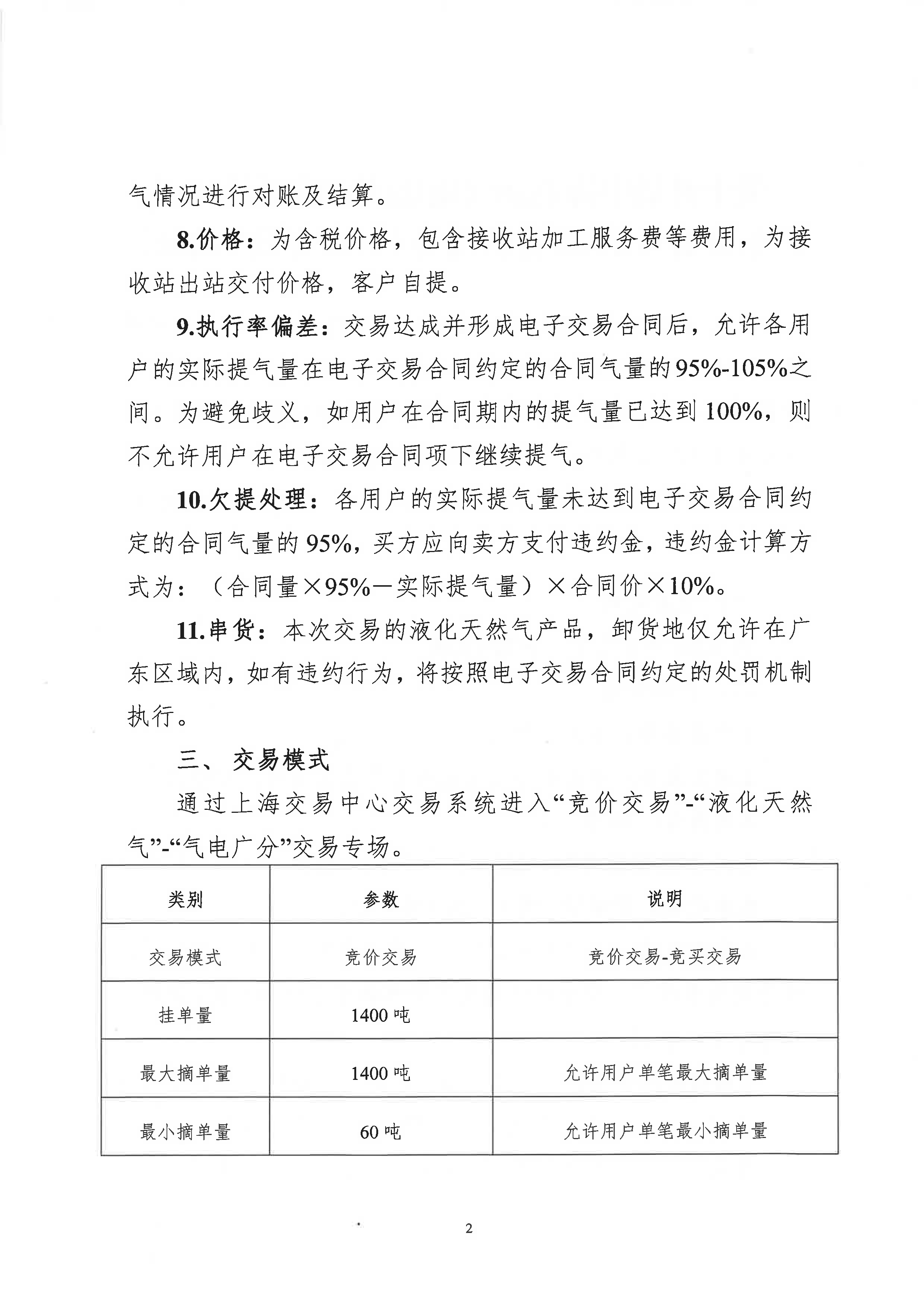 海油盖章版公告-关于开展中海石油气电集团_页面_2.png 海油盖章版公告-关于开展中海石油气电集团_页面_2.png