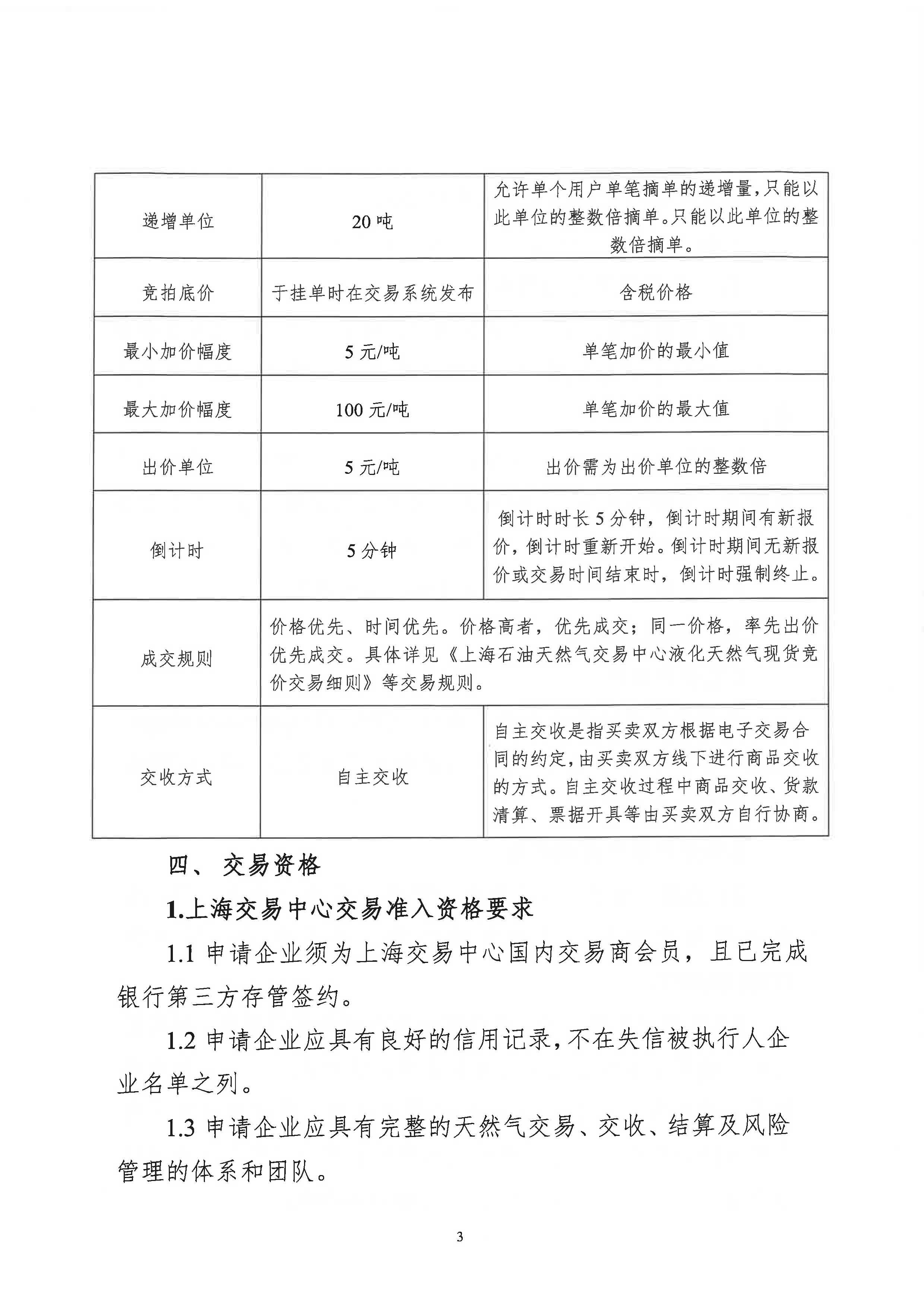 海油盖章版公告-关于开展中海石油气电集团_页面_3.png 海油盖章版公告-关于开展中海石油气电集团_页面_3.png