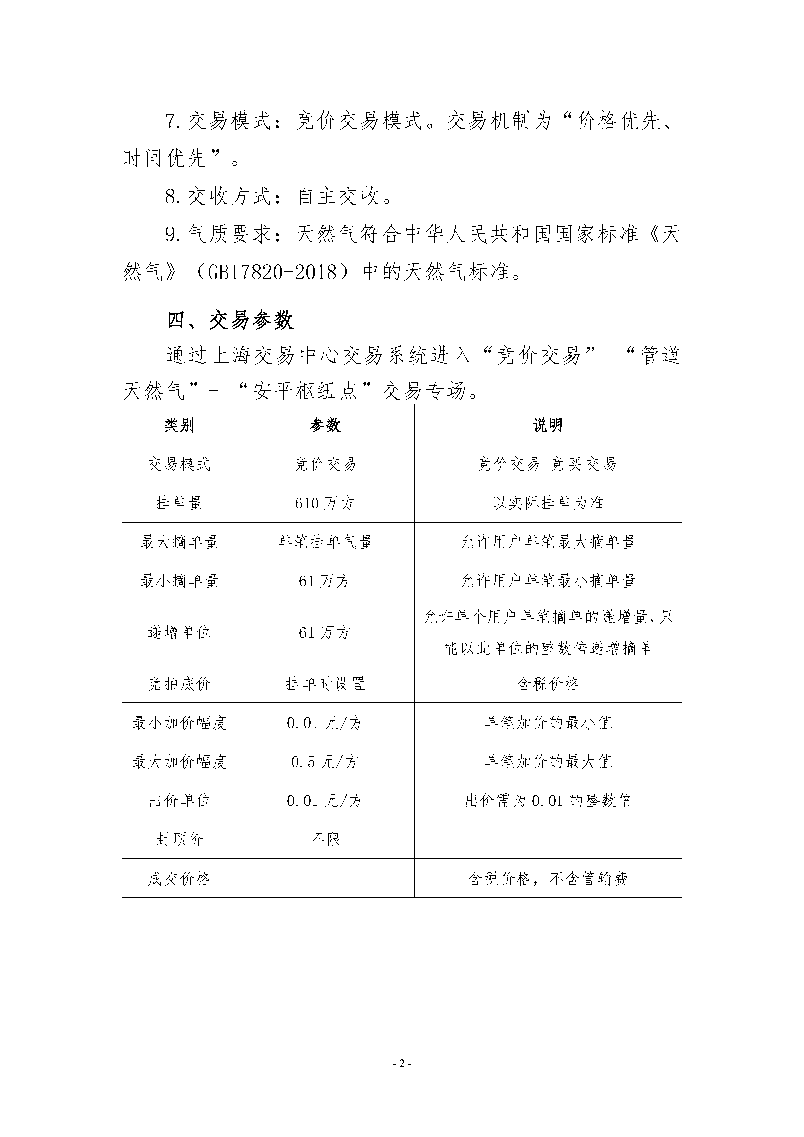 关于开展安平管道天然气竞价交易的公告清洁_页面_2.png
