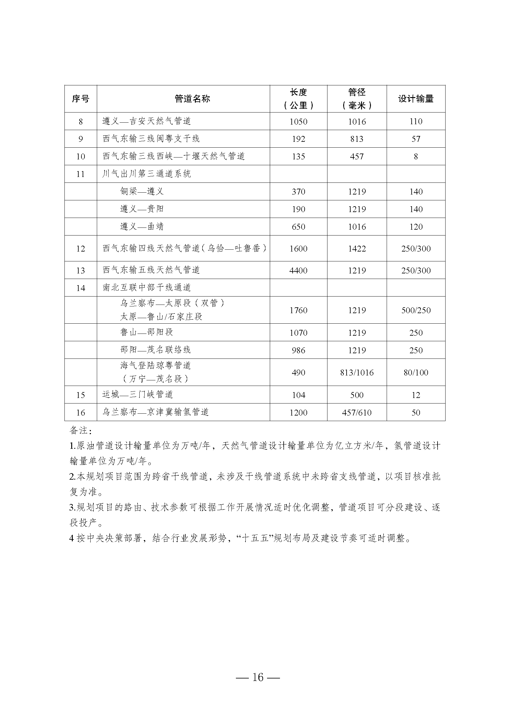 P020260817615457527665_页面_16.png