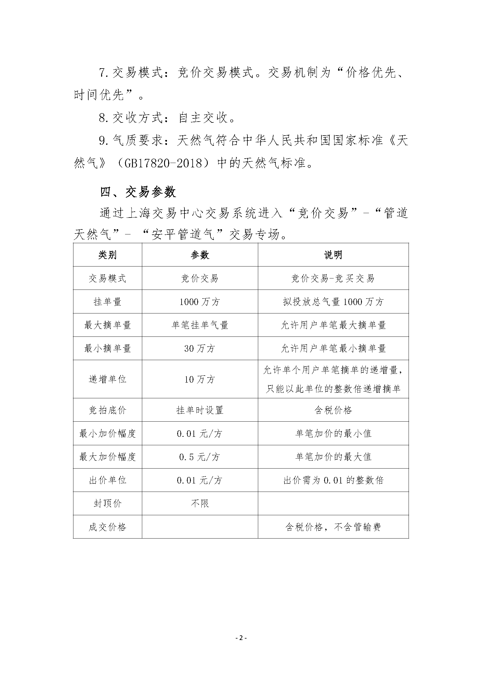 关于开展安平管道天然气竞价交易的公告清洁_页面_2.png