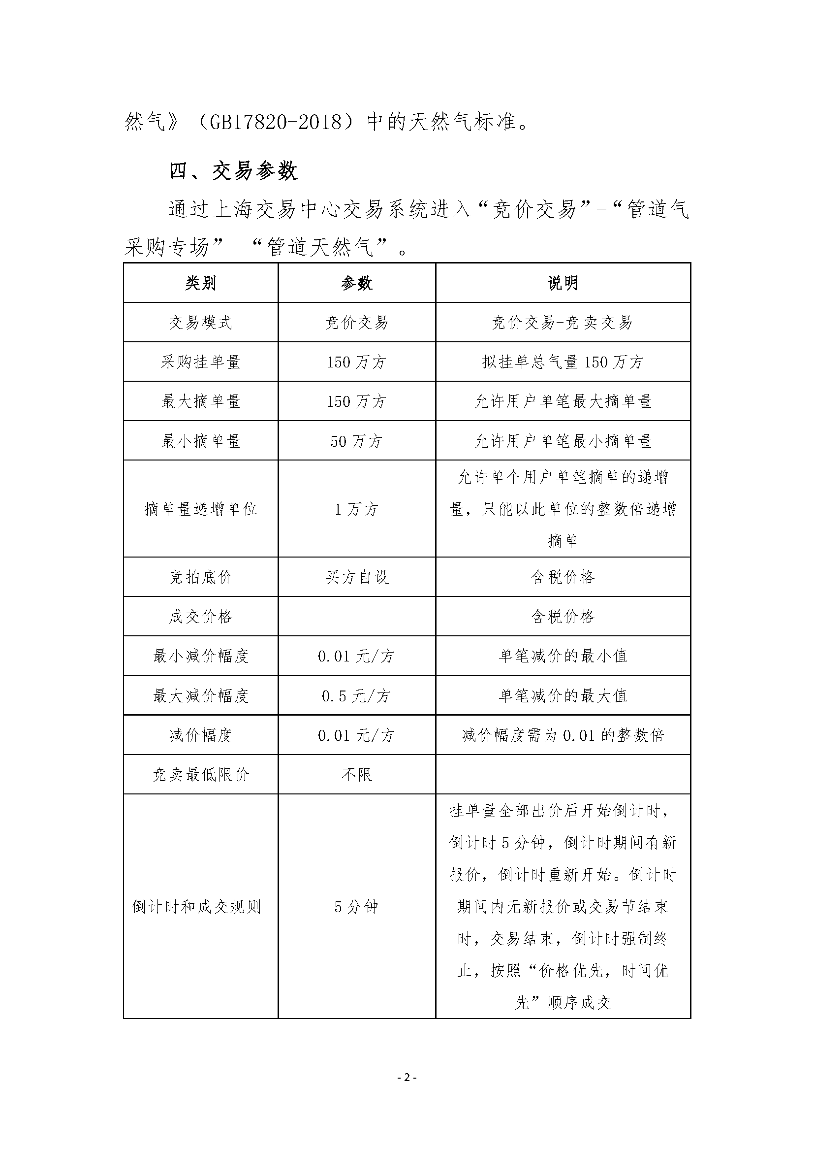 关于开展宿迁分输站管道天然气竞价采购交易_页面_2.png