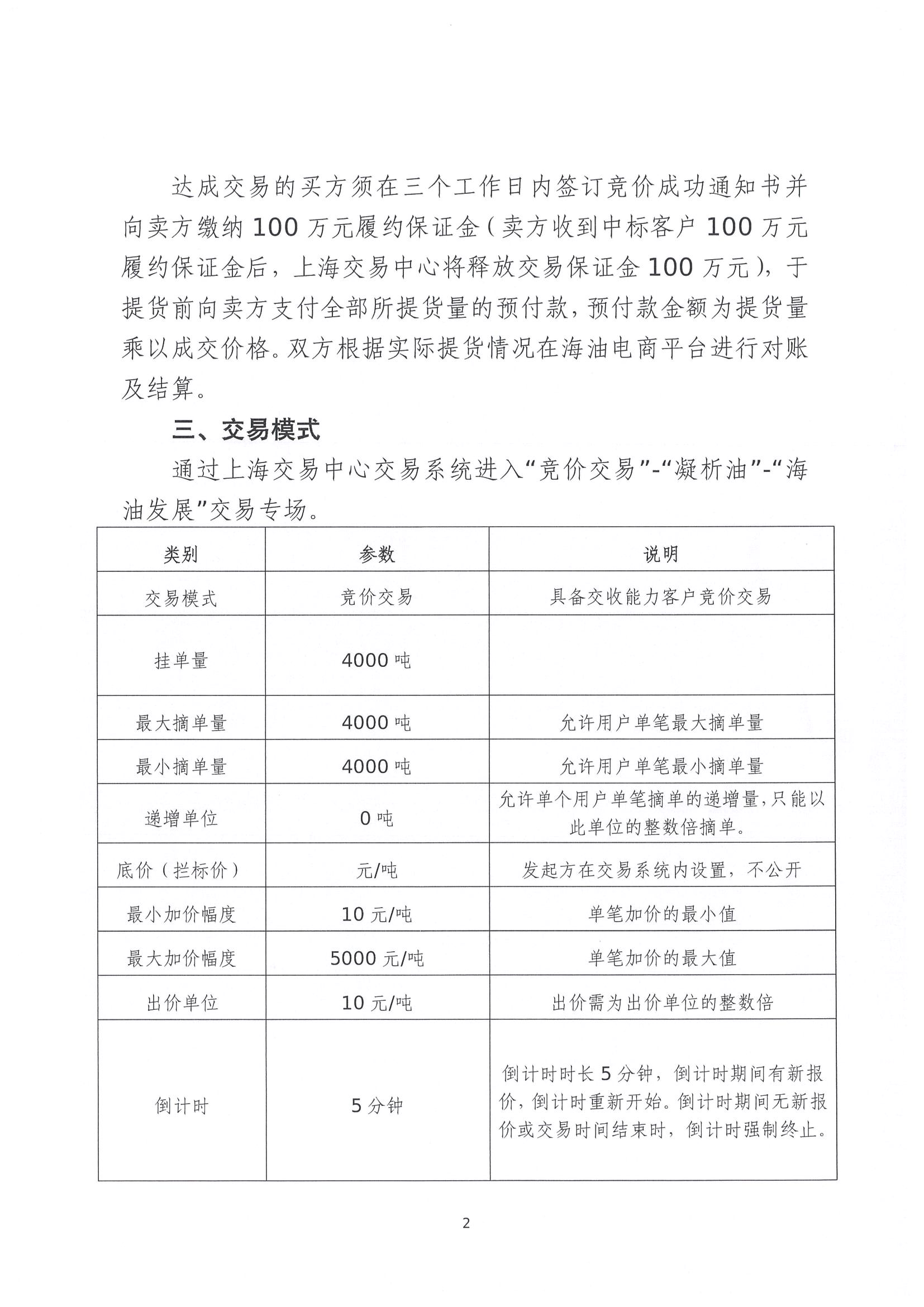 关于开展中海油能源发展股份有限公司销售服务分公司凝析油竞价交易的公告(1)_页面_2.jpg 关于开展中海油能源发展股份有限公司销售服务分公司凝析油竞价交易的公告(1)_页面_2.jpg