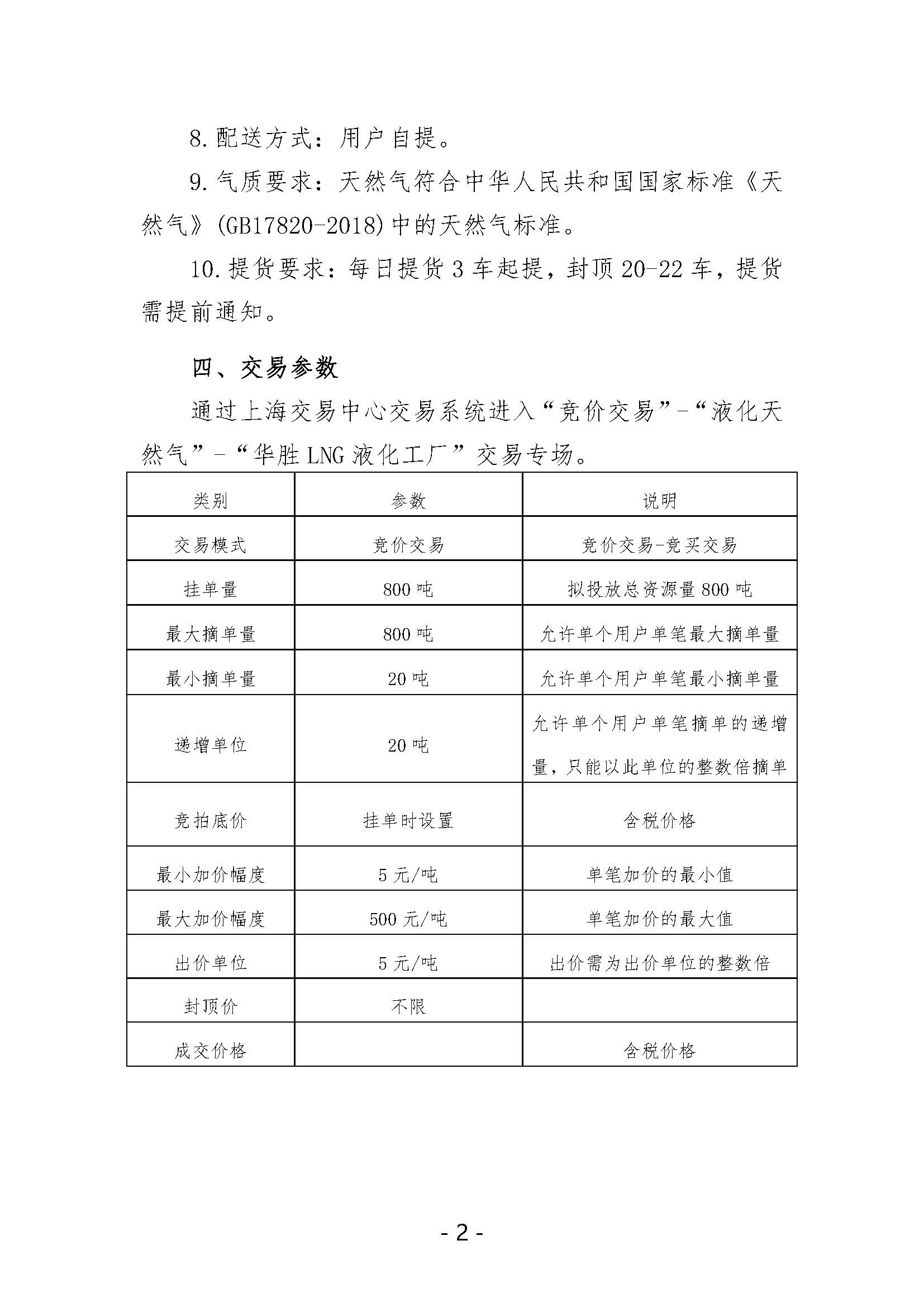 关于开展山东华胜能源有限公司液态资源竞价交易的公告_页面_2.jpg
