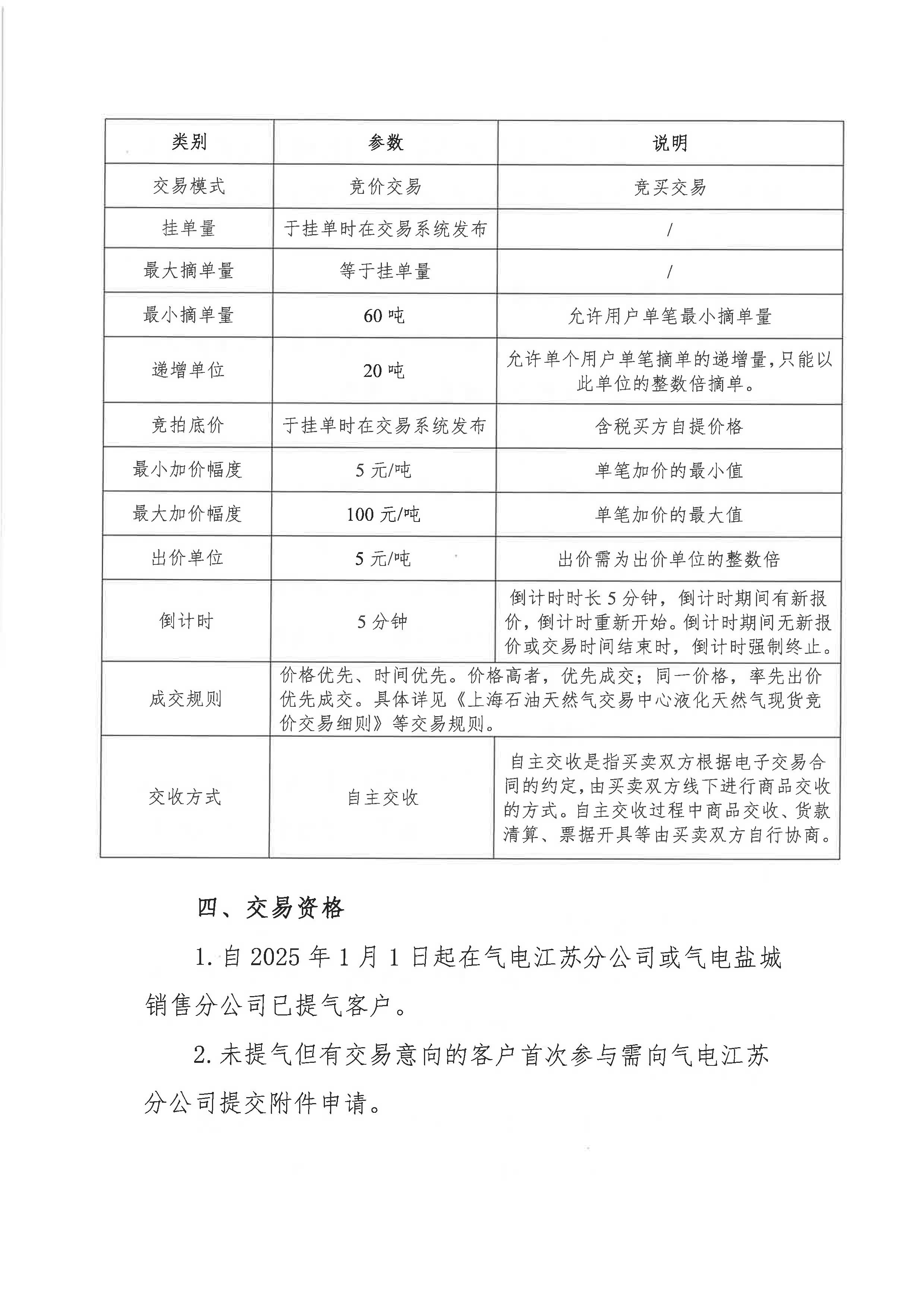 海油盖章版公告-关于开展中海石油气电集团_页面_3.png 海油盖章版公告-关于开展中海石油气电集团_页面_3.png