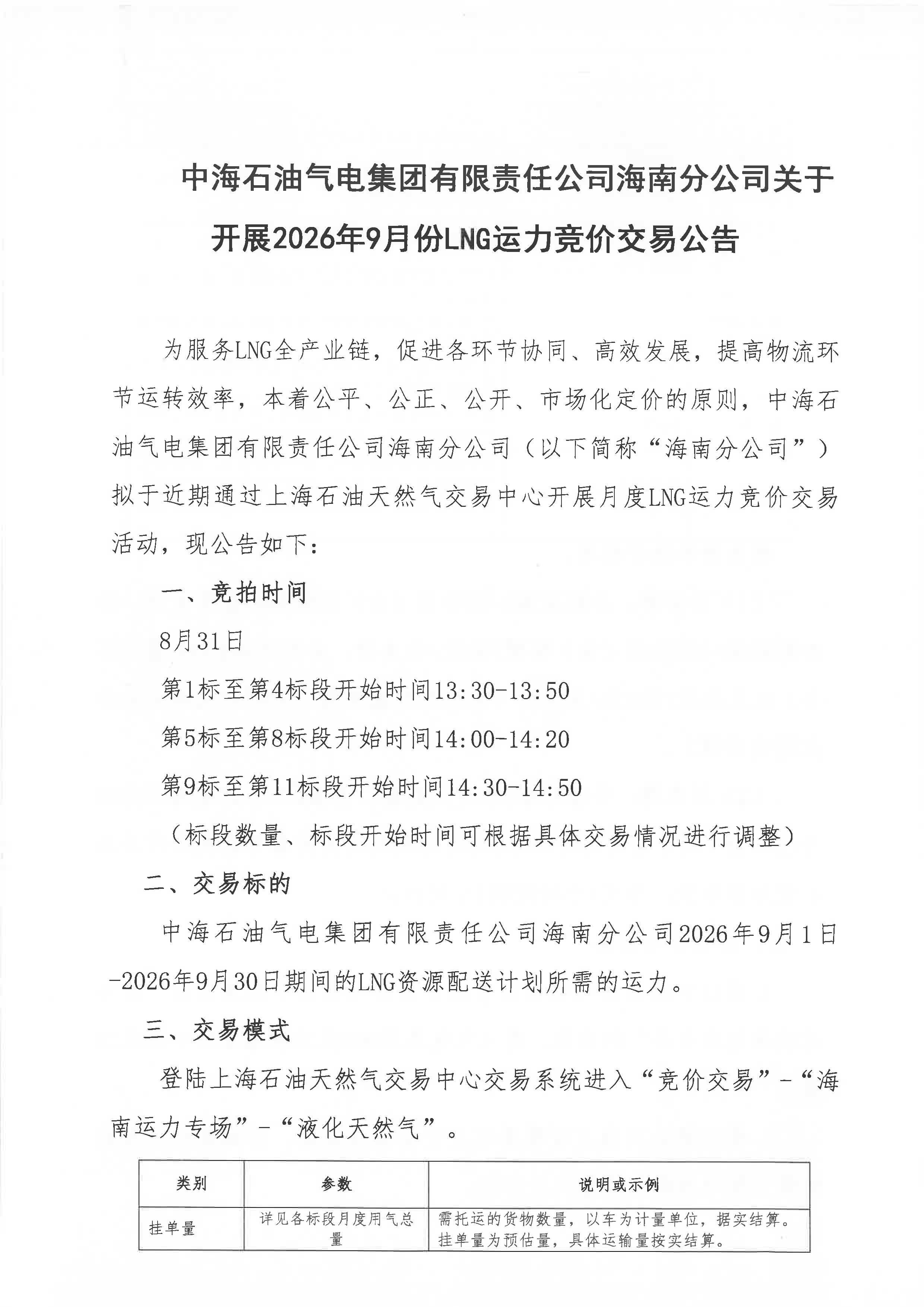 中海石油气电集团有限责任公司海南分公司关_页面_1.png 中海石油气电集团有限责任公司海南分公司关_页面_1.png