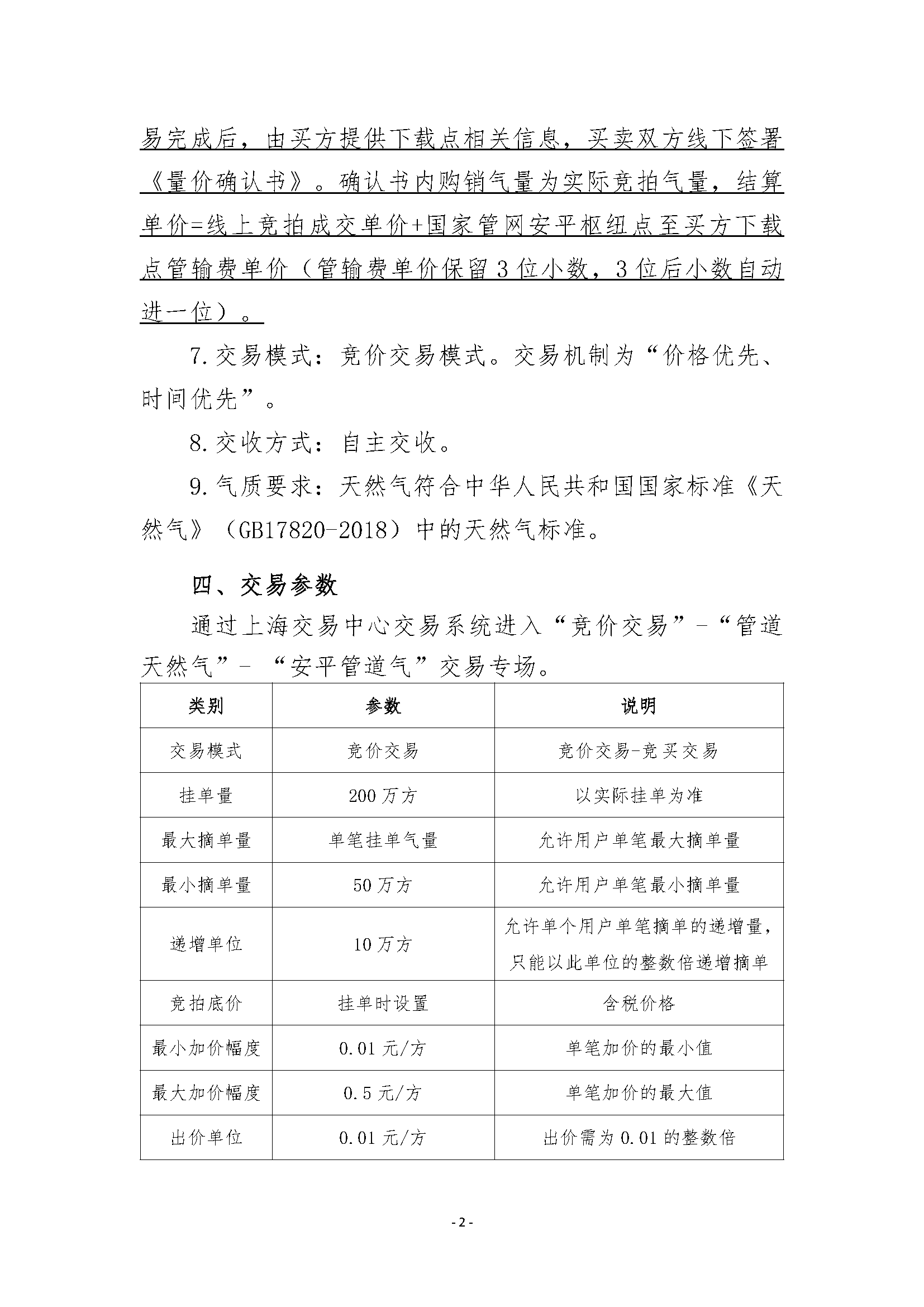 关于开展安平管道天然气竞价交易的公告清洁_页面_2.png