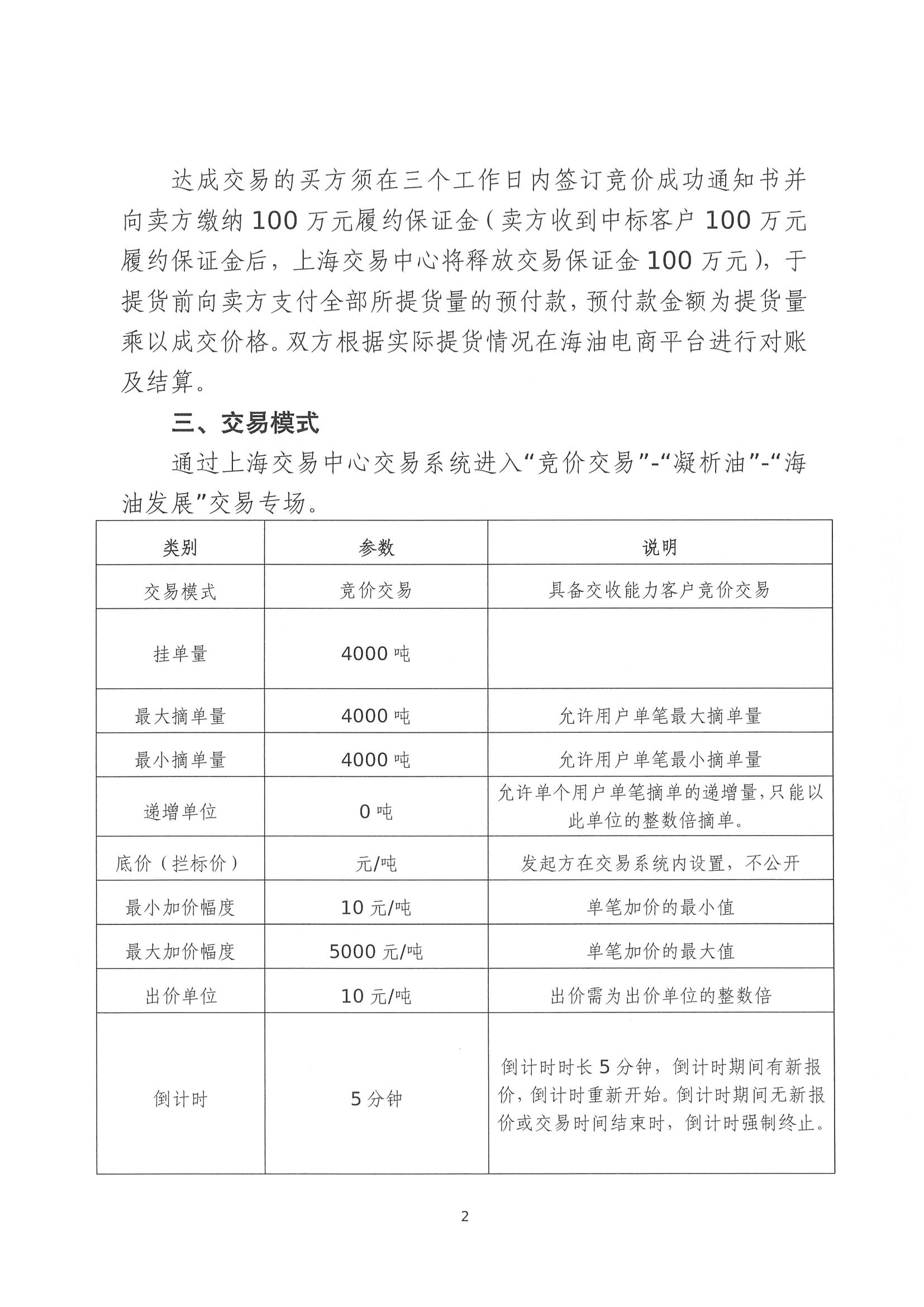 关于开展中海油能源发展股份有限公司销售服_页面_2.png 关于开展中海油能源发展股份有限公司销售服_页面_2.png