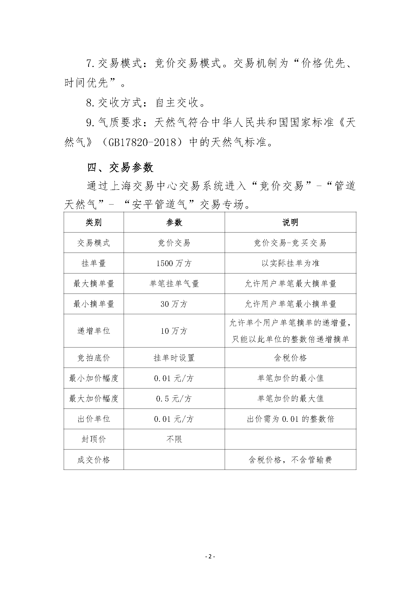 关于开展安平管道天然气竞价交易的公告清洁_页面_2.png