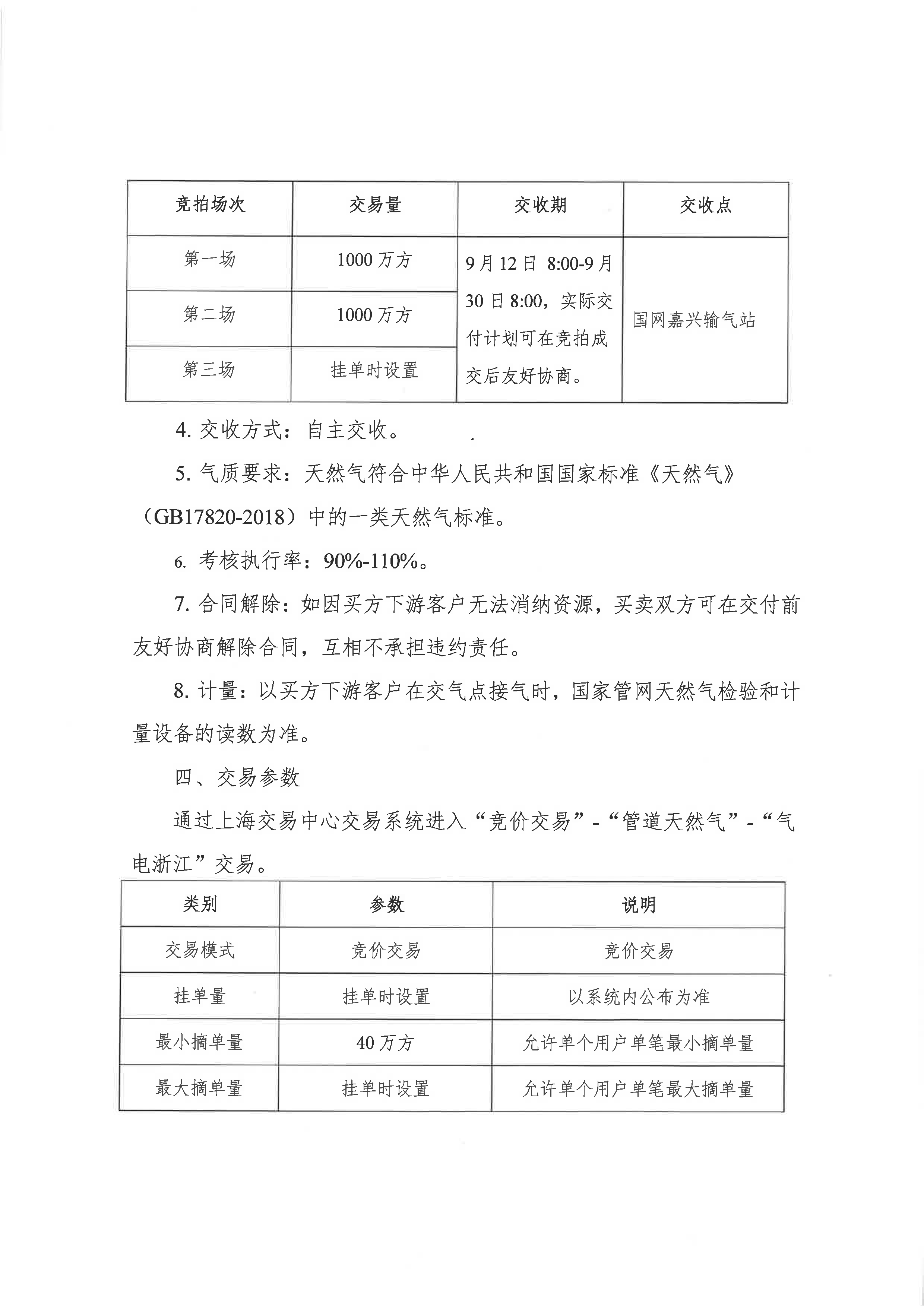 海油盖章版公告:中海石油气电集团有限责任_页面_02.png 海油盖章版公告:中海石油气电集团有限责任_页面_02.png