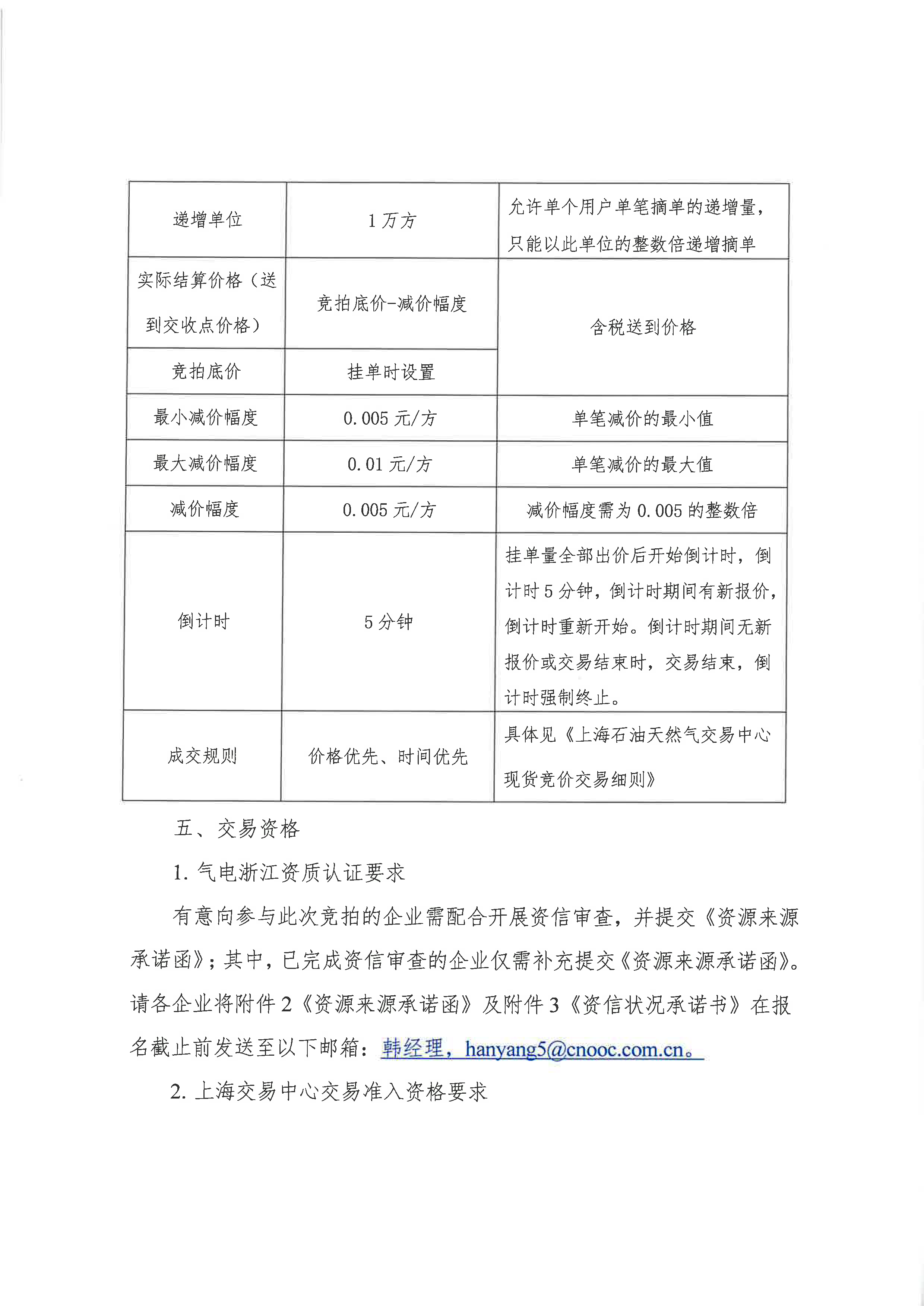 海油盖章版公告:中海石油气电集团有限责任_页面_03.png 海油盖章版公告:中海石油气电集团有限责任_页面_03.png