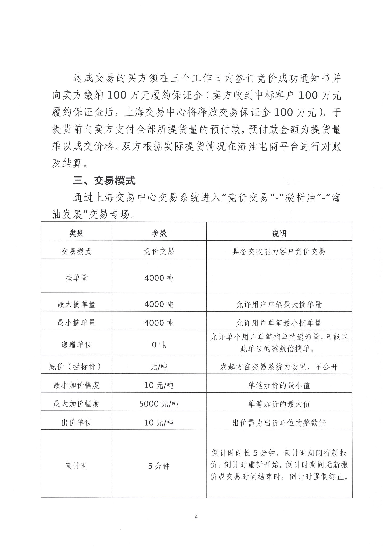 关于开展中海油能源发展股份有限公司销售服_页面_2.png 关于开展中海油能源发展股份有限公司销售服_页面_2.png