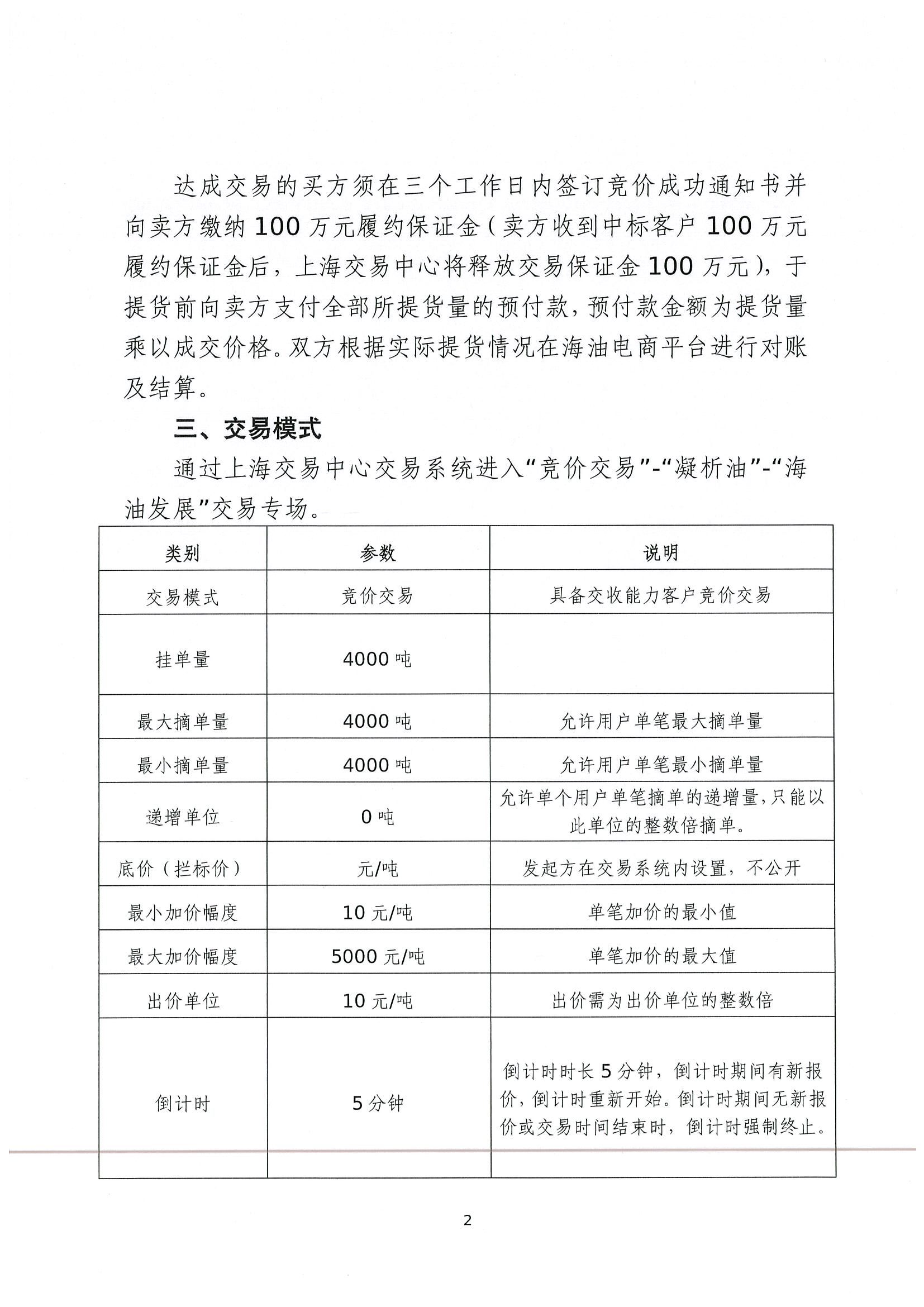关于开展中海油能源发展股份有限公司销售服务分公司凝析油竞价交易的公告(2)_页面_2.jpg 关于开展中海油能源发展股份有限公司销售服务分公司凝析油竞价交易的公告(2)_页面_2.jpg