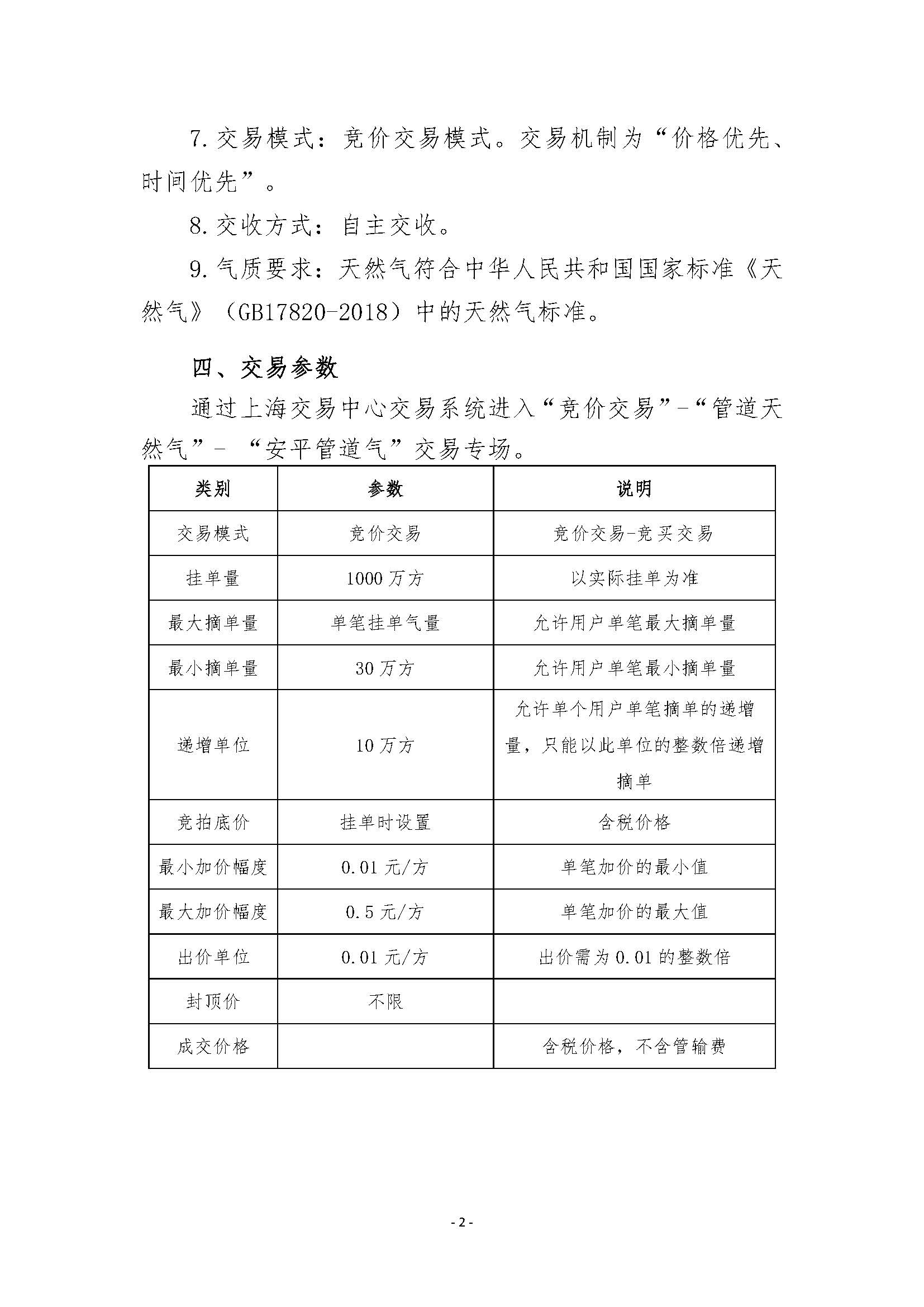 关于开展安平管道天然气竞价交易的公告_页面_2.jpg