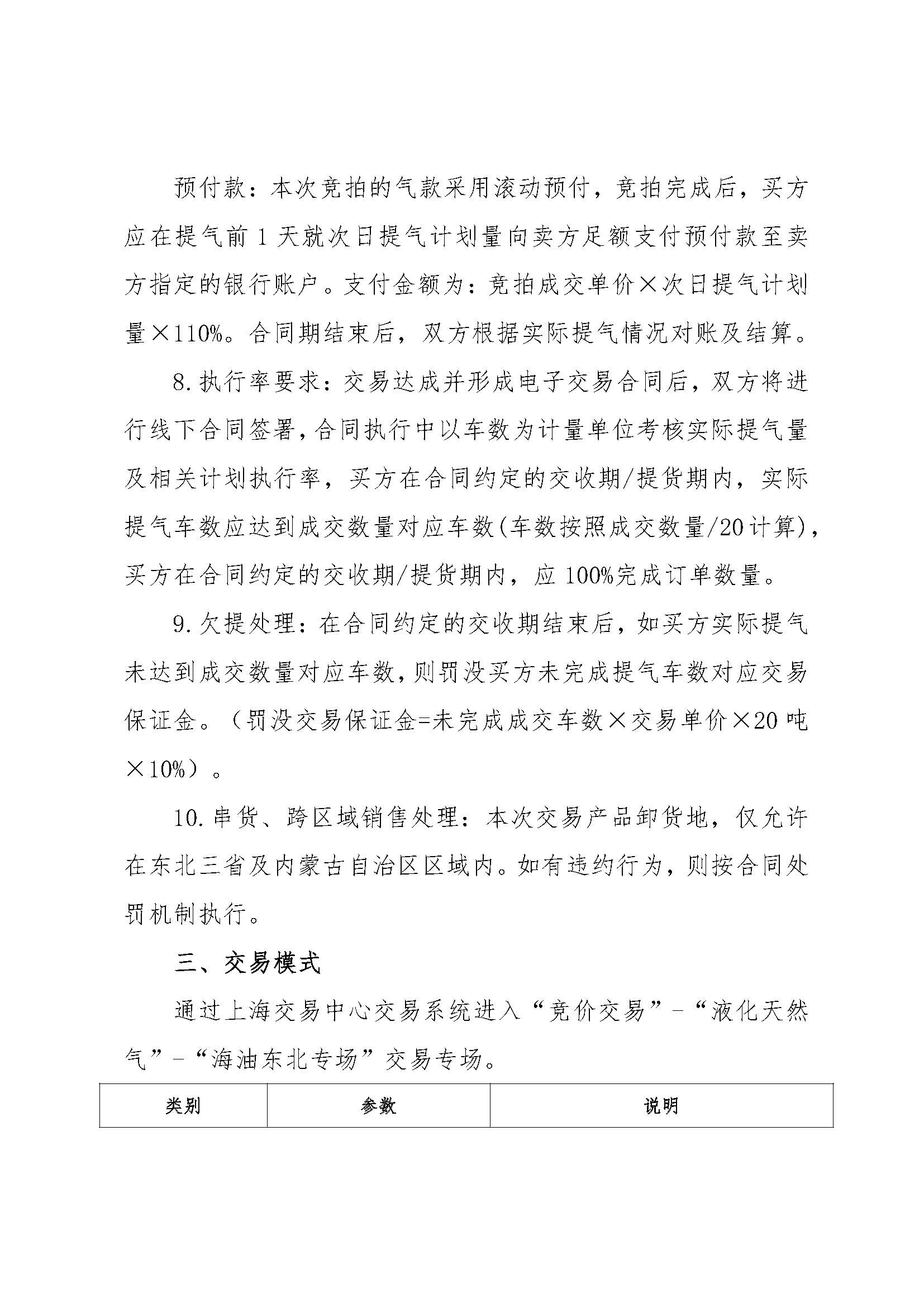 海油盖章版公告:关于开展中海石油气电集团有限责任公司东北分公司LNG竞价交易的公告-9.11_页面_2.jpg 海油盖章版公告:关于开展中海石油气电集团有限责任公司东北分公司LNG竞价交易的公告-9.11_页面_2.jpg