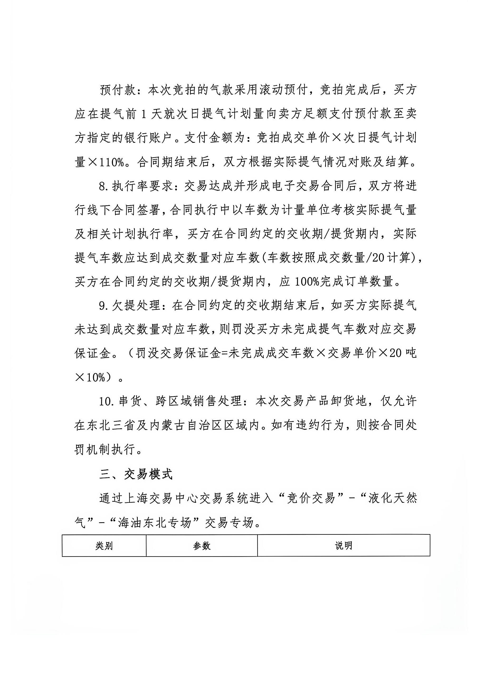 海油盖章版公告:中海石油气电东北分公司LNG_页面_2.png 海油盖章版公告:中海石油气电东北分公司LNG_页面_2.png