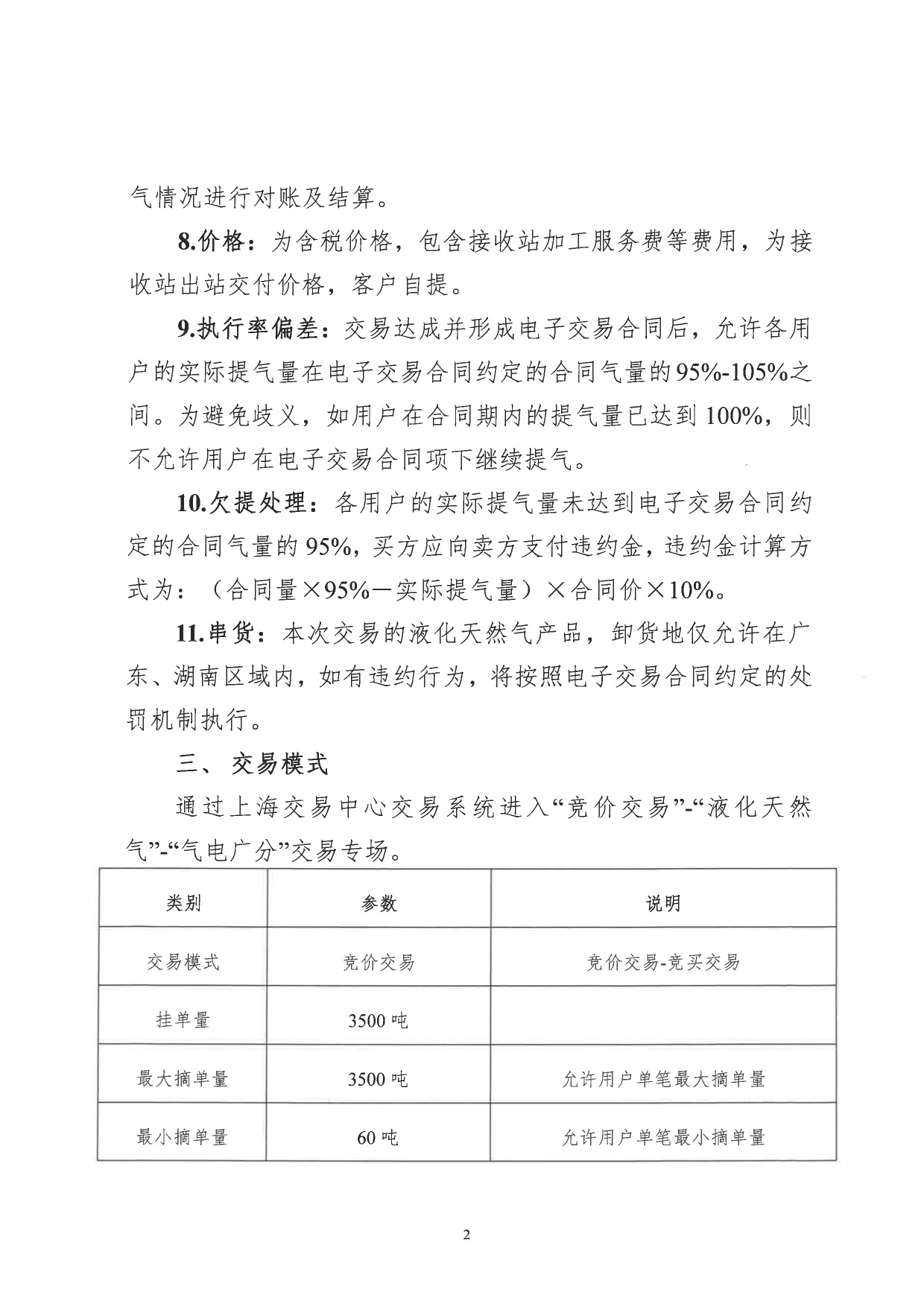 关于开展中海石油气电集团有限责任公司广东分公司LNG竞价交易(粤东专场)的公告(20260915)_page-0002.jpg 关于开展中海石油气电集团有限责任公司广东分公司LNG竞价交易(粤东专场)的公告(20260915)_page-0002.jpg