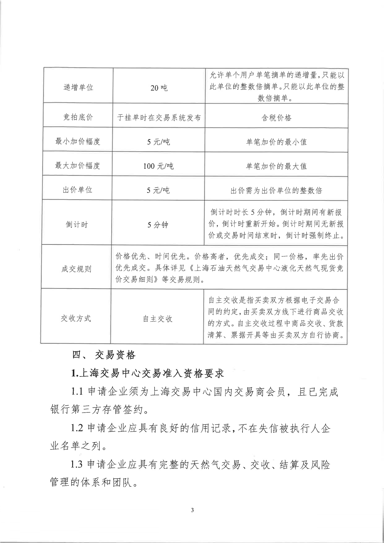 关于开展中海石油气电集团有限责任公司广东分公司LNG竞价交易(粤东专场)的公告(20260915)_page-0003.jpg 关于开展中海石油气电集团有限责任公司广东分公司LNG竞价交易(粤东专场)的公告(20260915)_page-0003.jpg