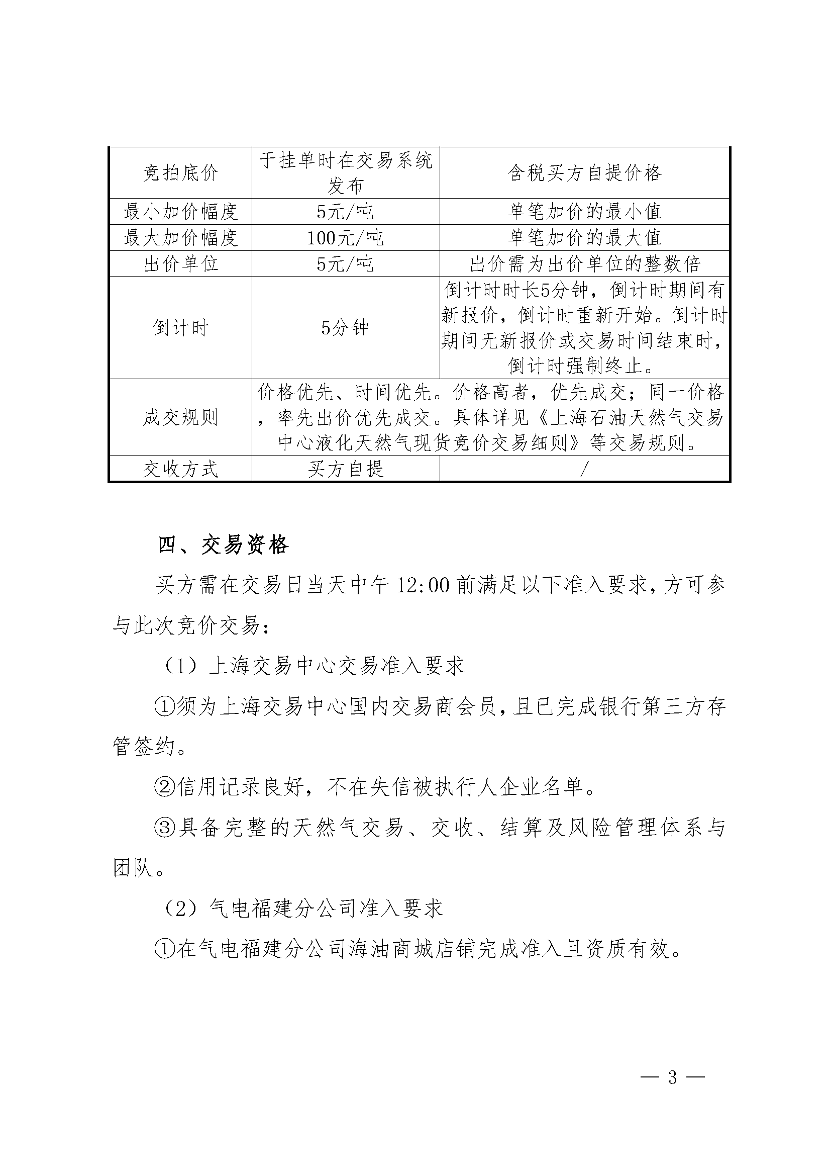 关于开展中海石油气电集团有限责任公司福建_页面_3.png