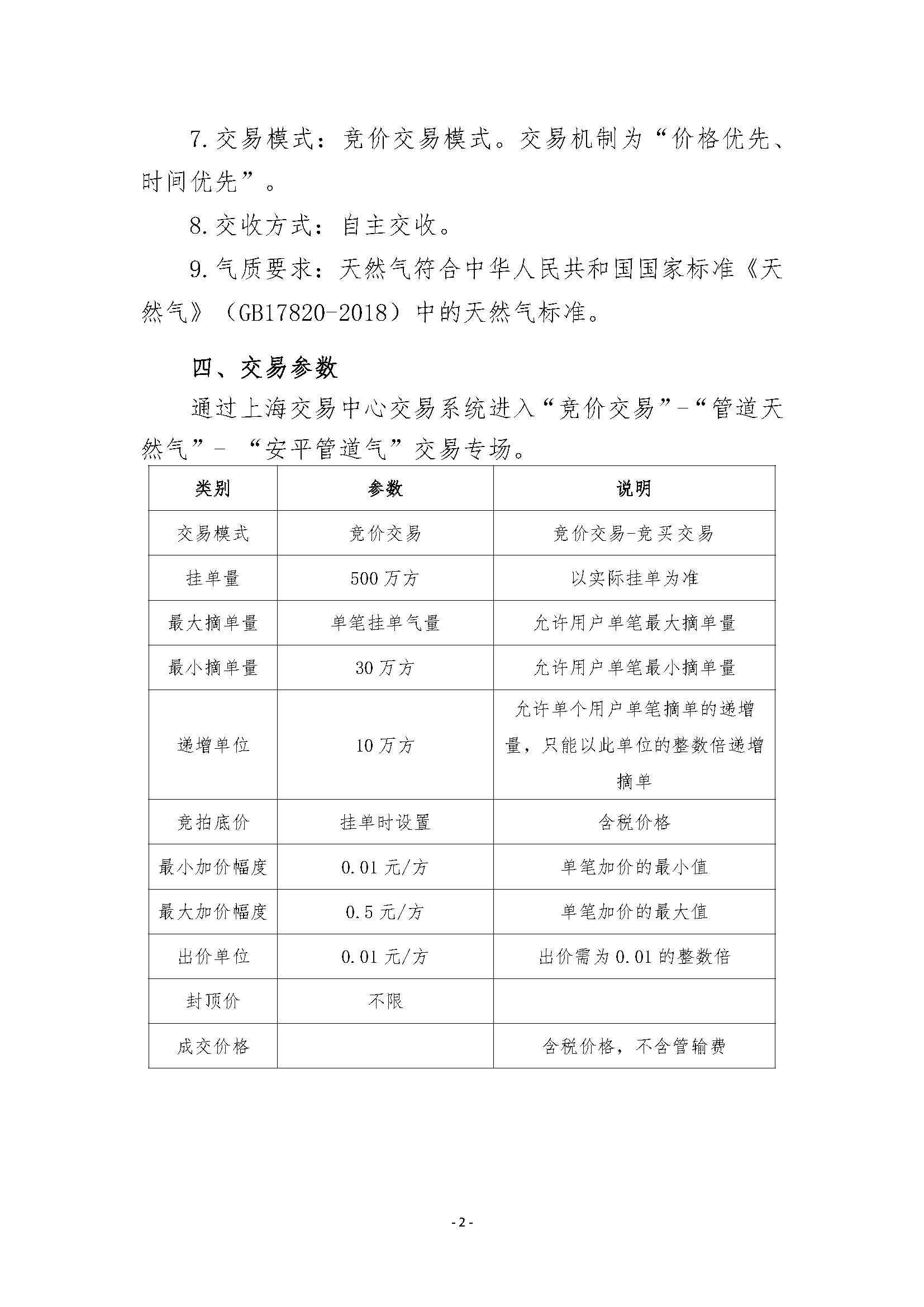 关于开展安平管道天然气竞价交易的公告清洁_页面_2.png