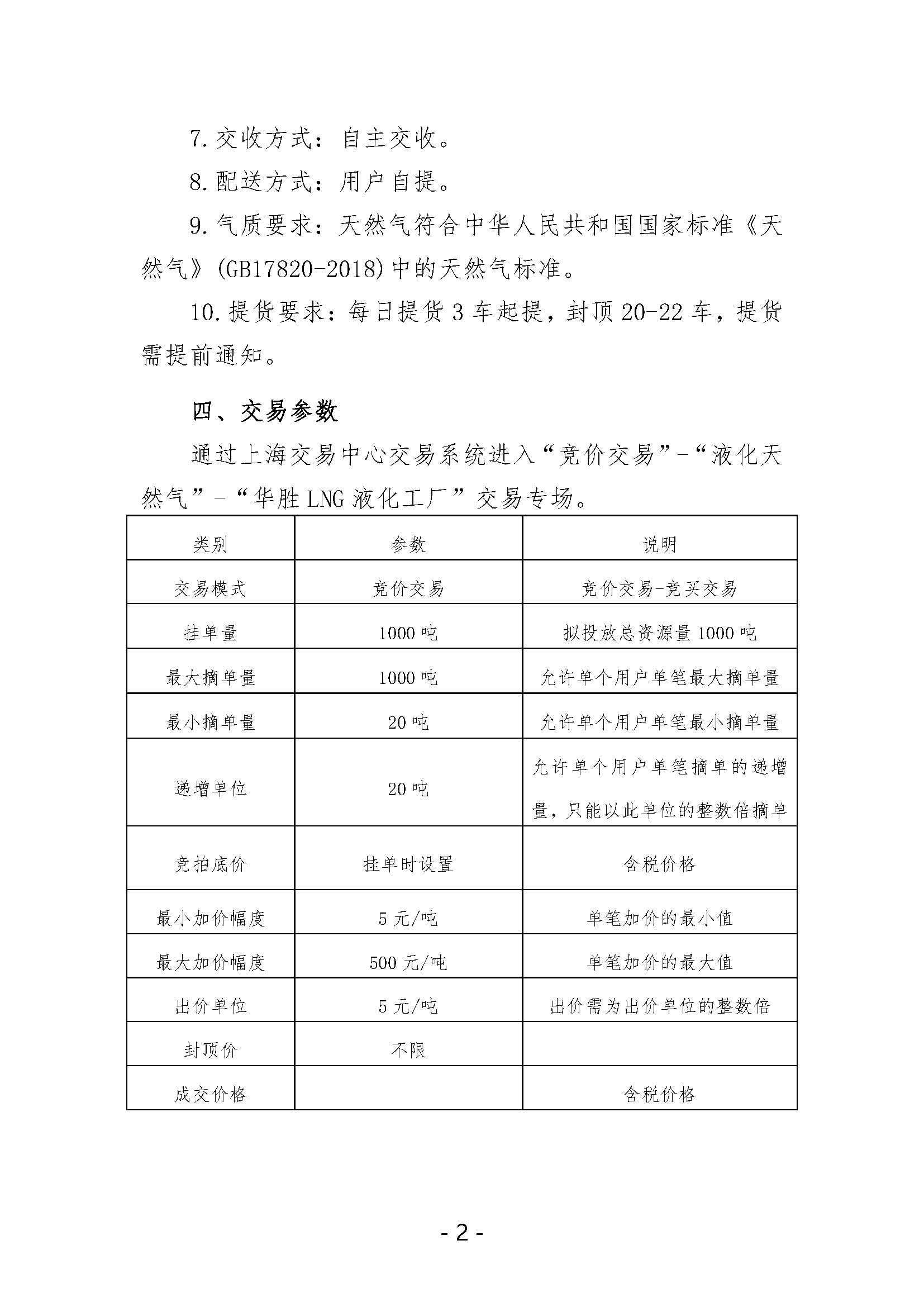 关于开展山东华胜能源有限公司液态资源竞价_页面_2.png