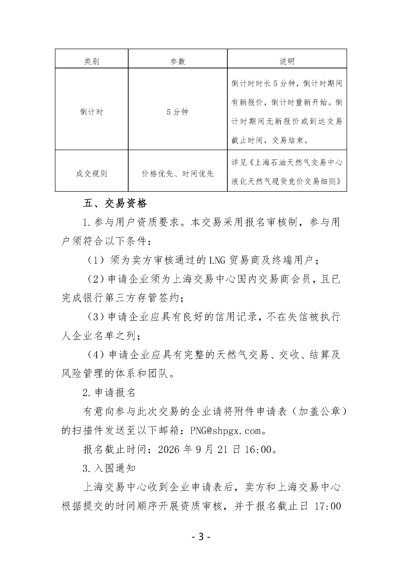 关于开展山东华胜能源有限公司液态资源竞价_页面_3.png