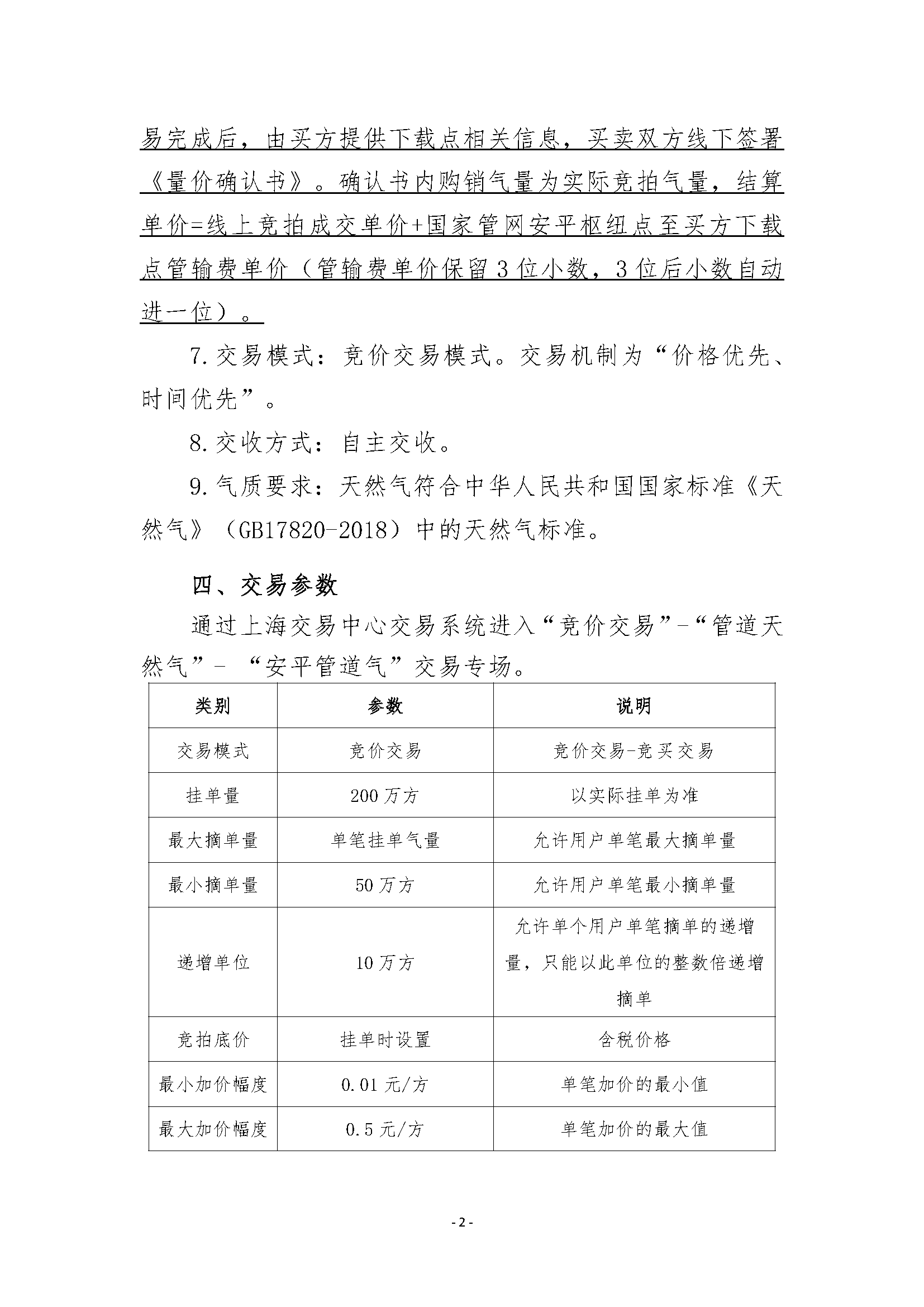 关于开展安平管道天然气竞价交易的公告清洁_页面_2.png