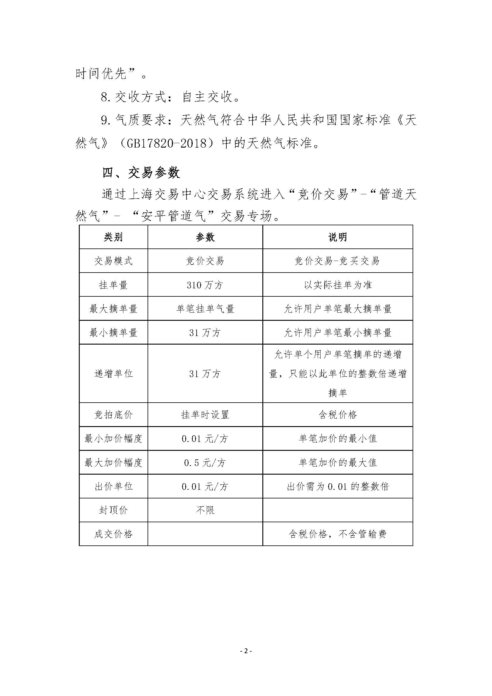 关于开展安平管道天然气竞价交易的公告(1)_页面_2.jpg