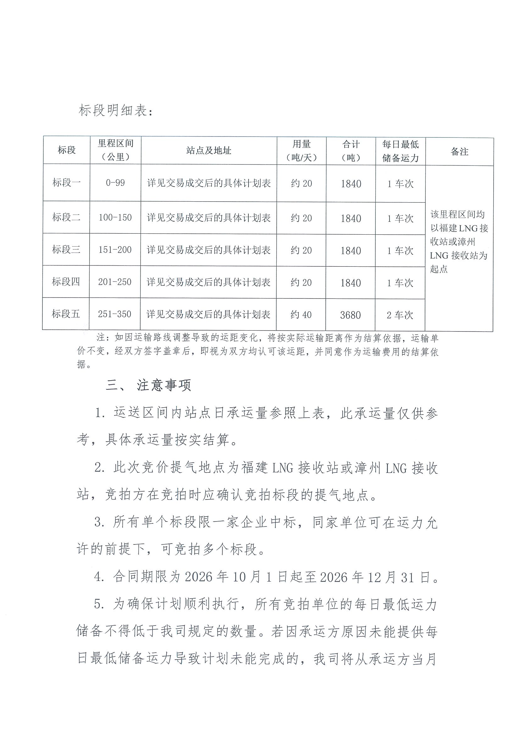 福建中闽物流有限公司关于开展2026年10-12份LNG运力竞价交易公告_页面_3.jpg 福建中闽物流有限公司关于开展2026年10-12份LNG运力竞价交易公告_页面_3.jpg